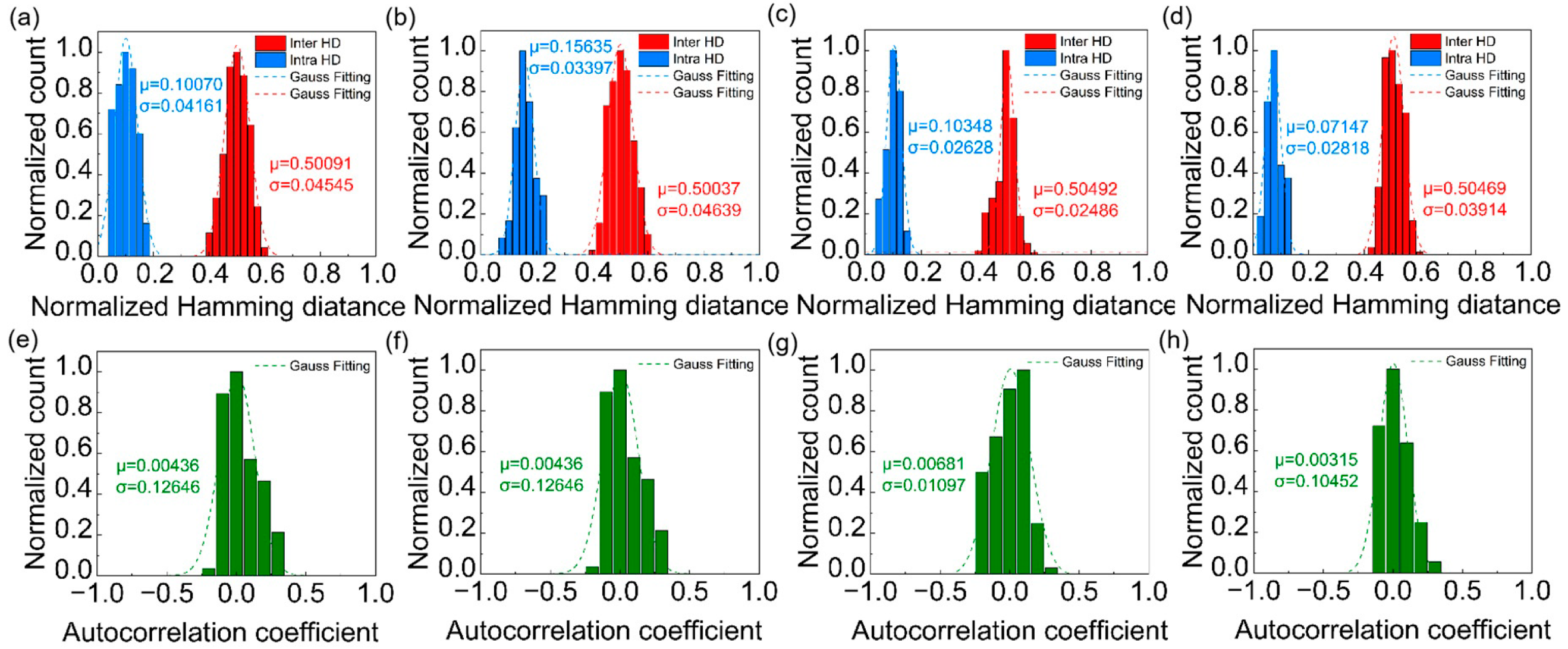 Micromachines 16 00329 g004