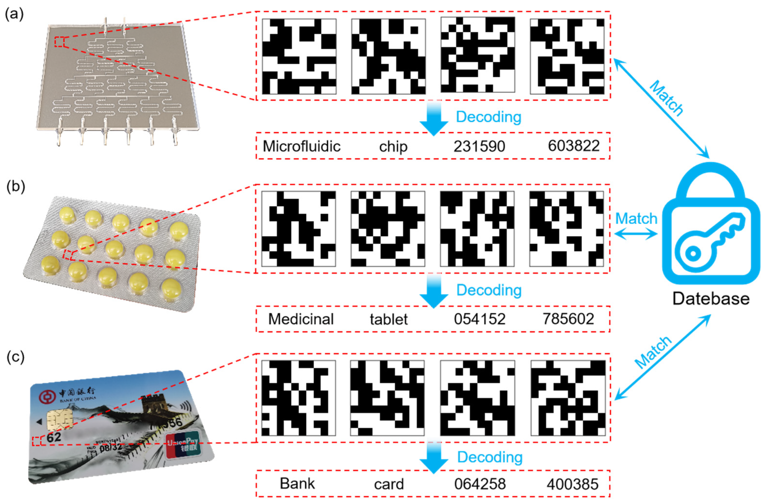 Micromachines 16 00329 g005