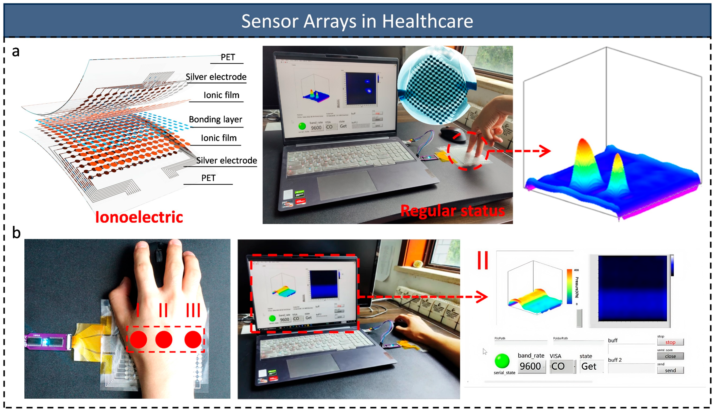 Micromachines 16 00330 g006
