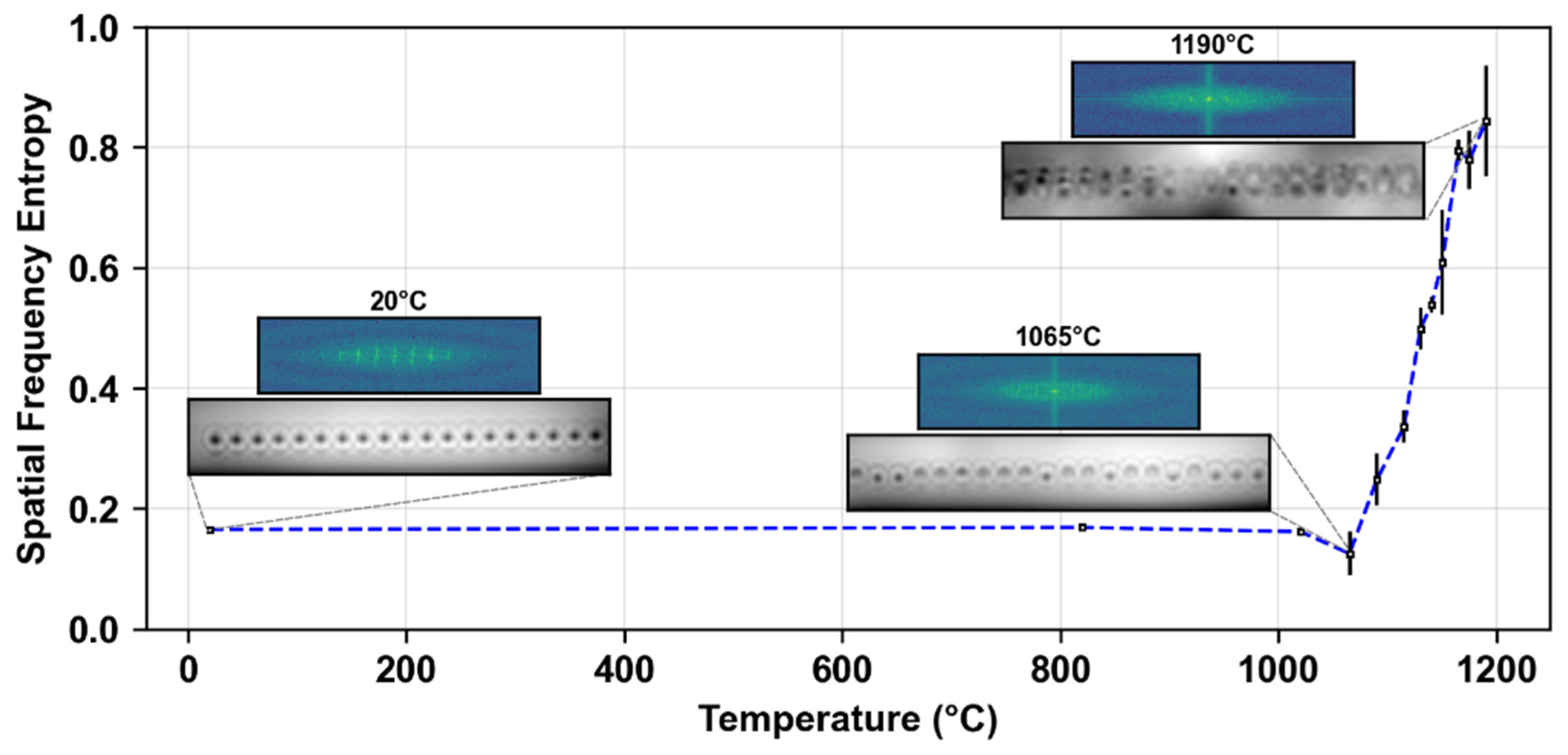 Micromachines 16 00331 g003