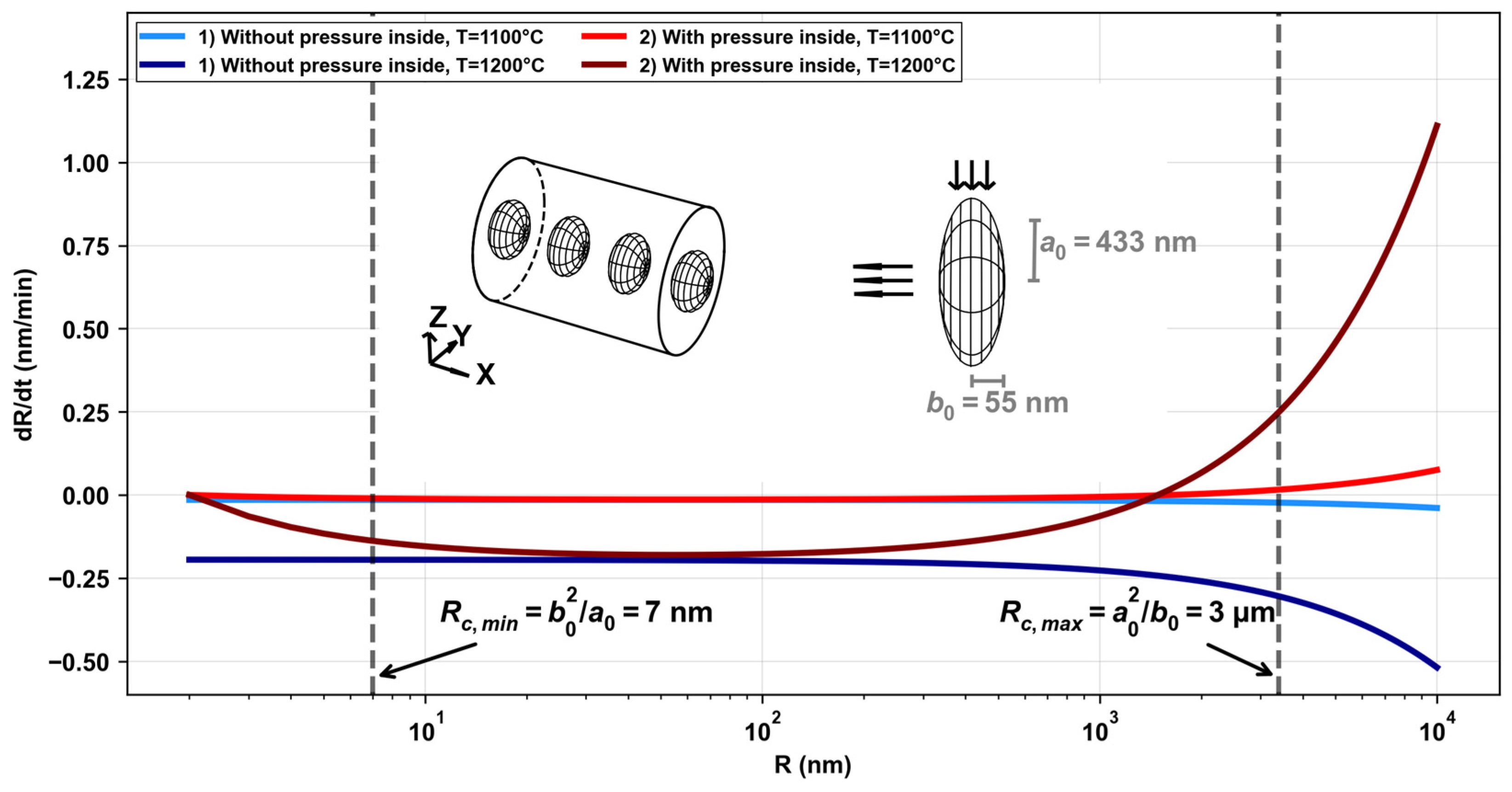Micromachines 16 00331 g006