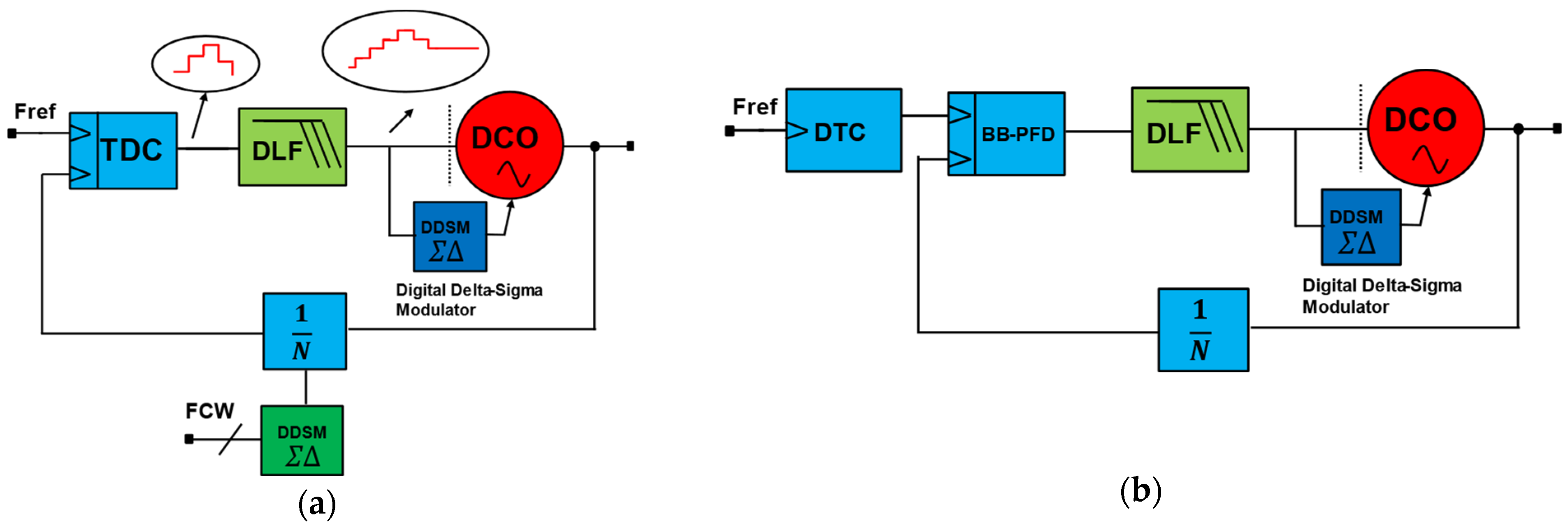 Micromachines 16 00333 g002