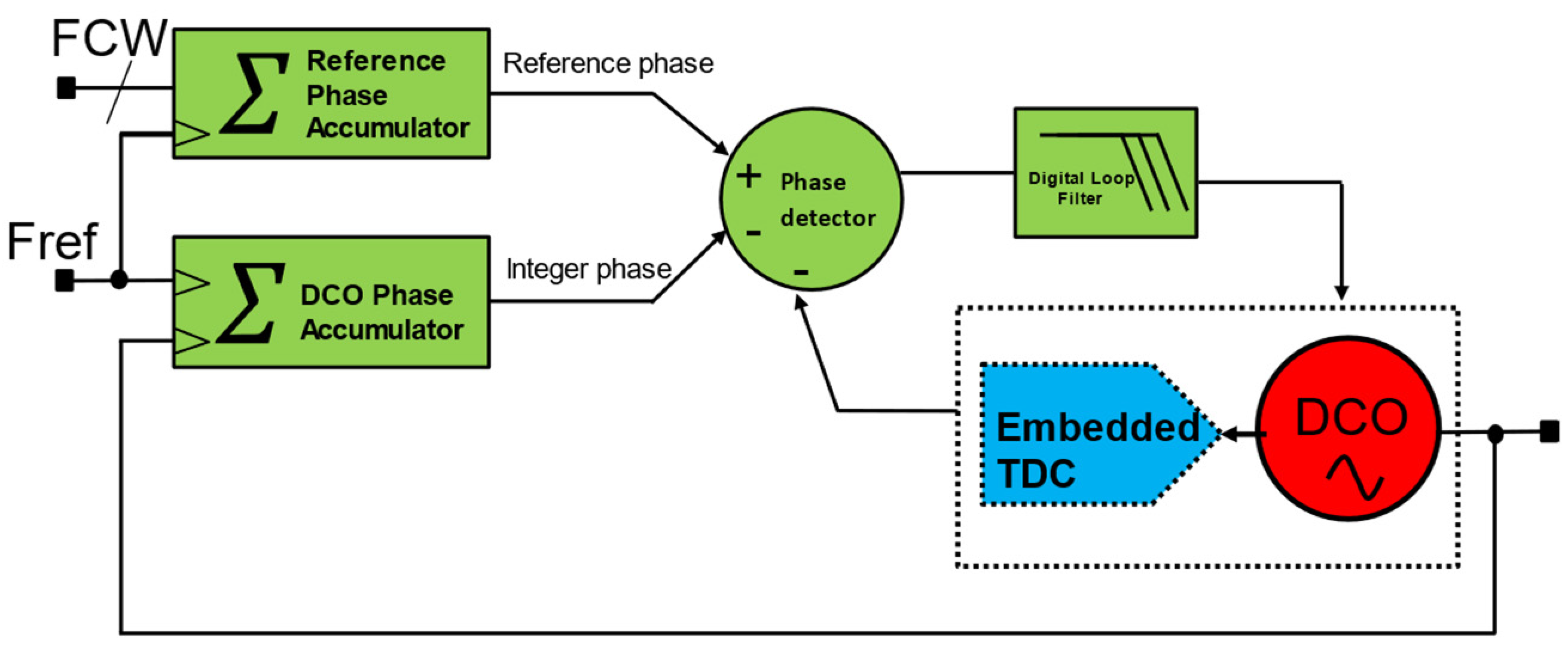 Micromachines 16 00333 g008