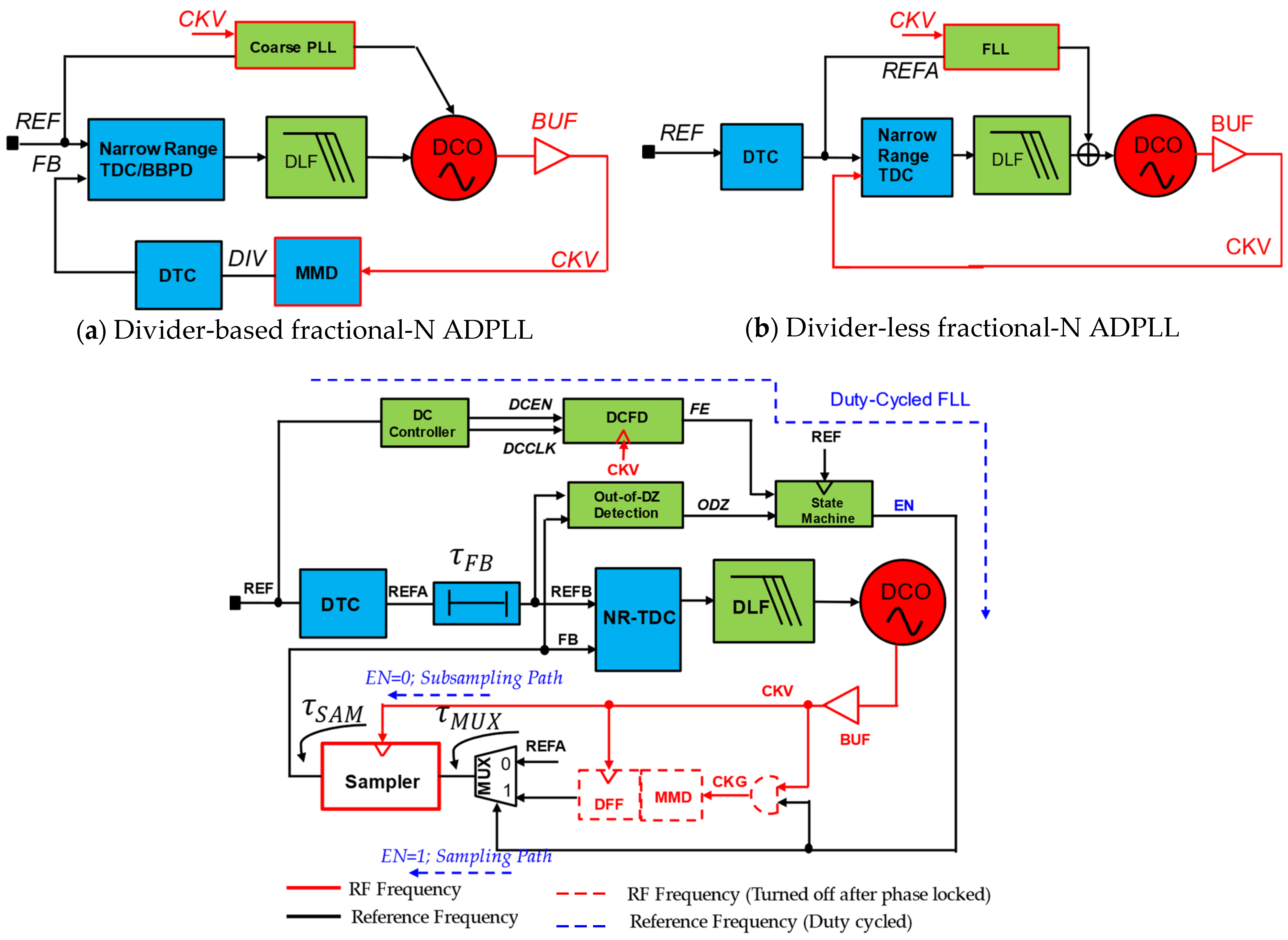 Micromachines 16 00333 g017