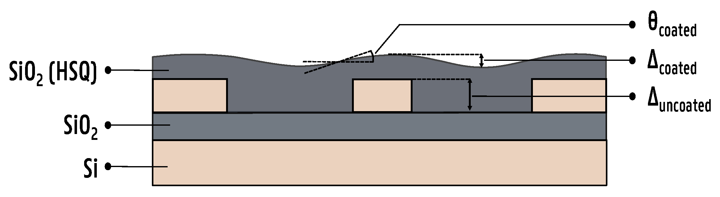 Micromachines 16 00334 g002