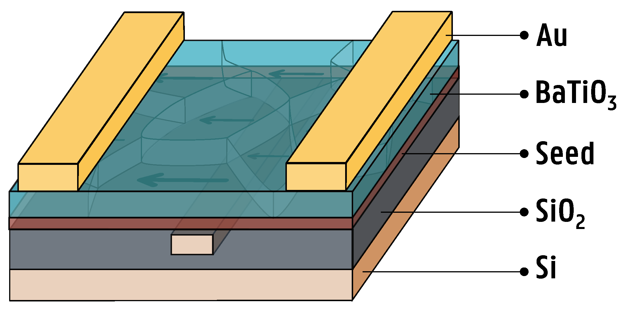 Micromachines 16 00334 g003