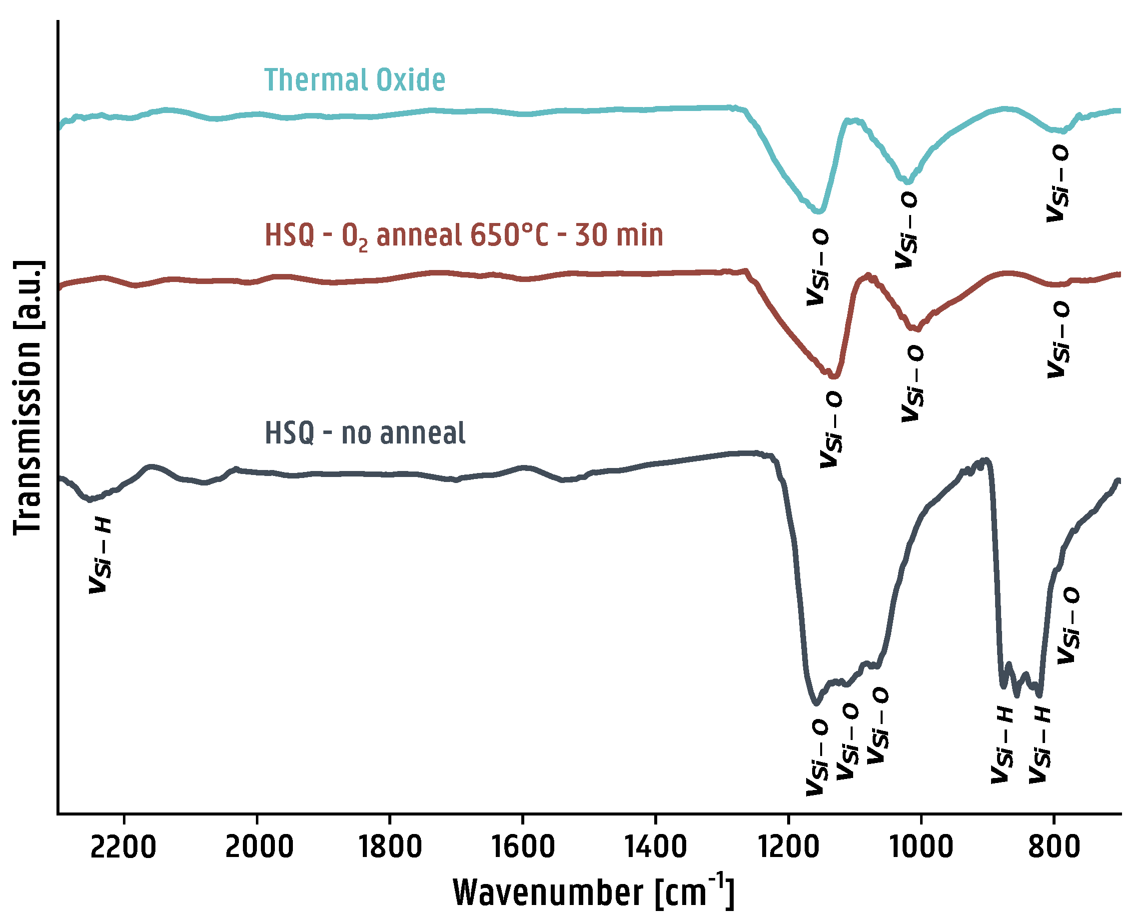 Micromachines 16 00334 g004