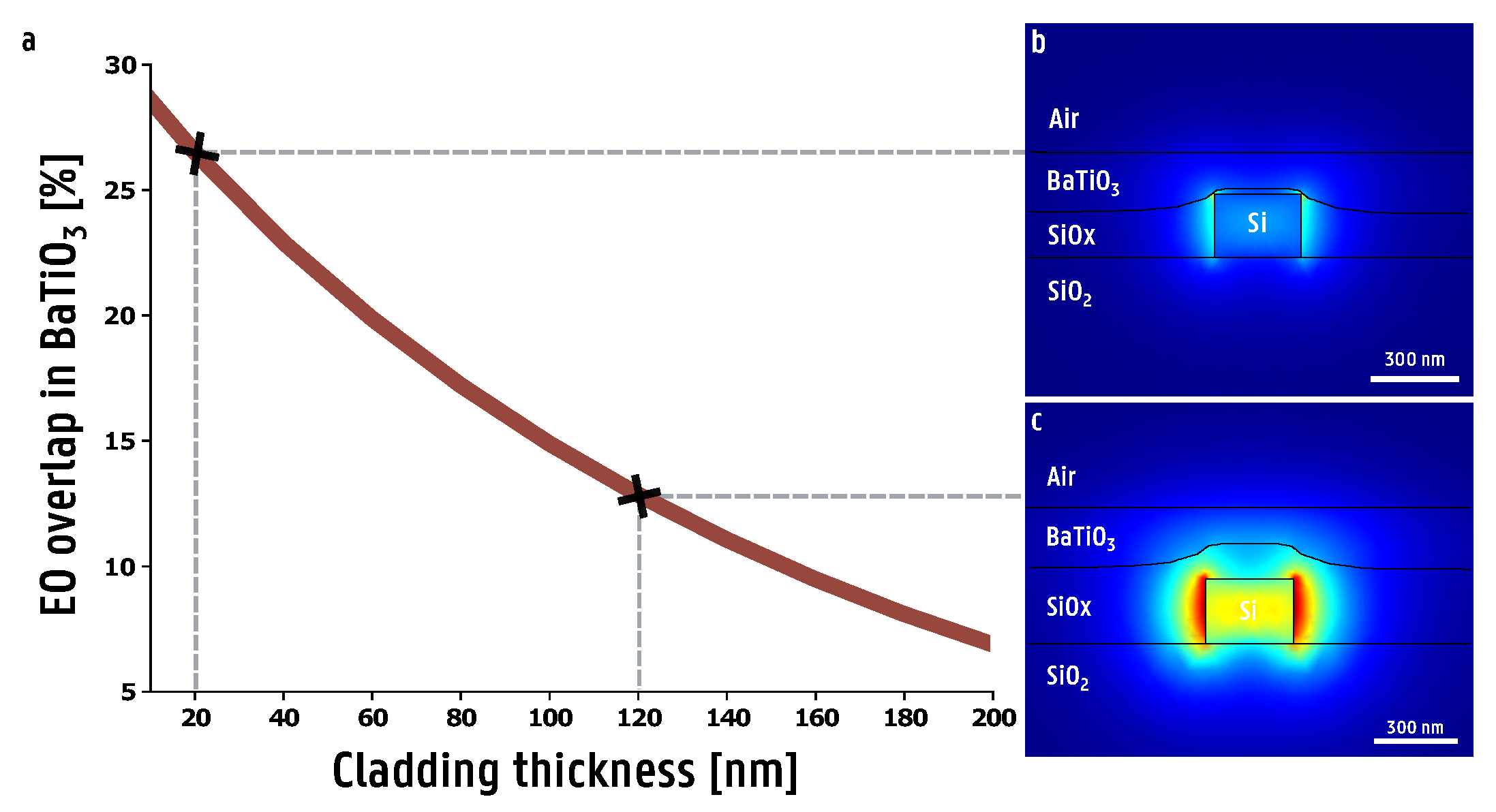 Micromachines 16 00334 g006