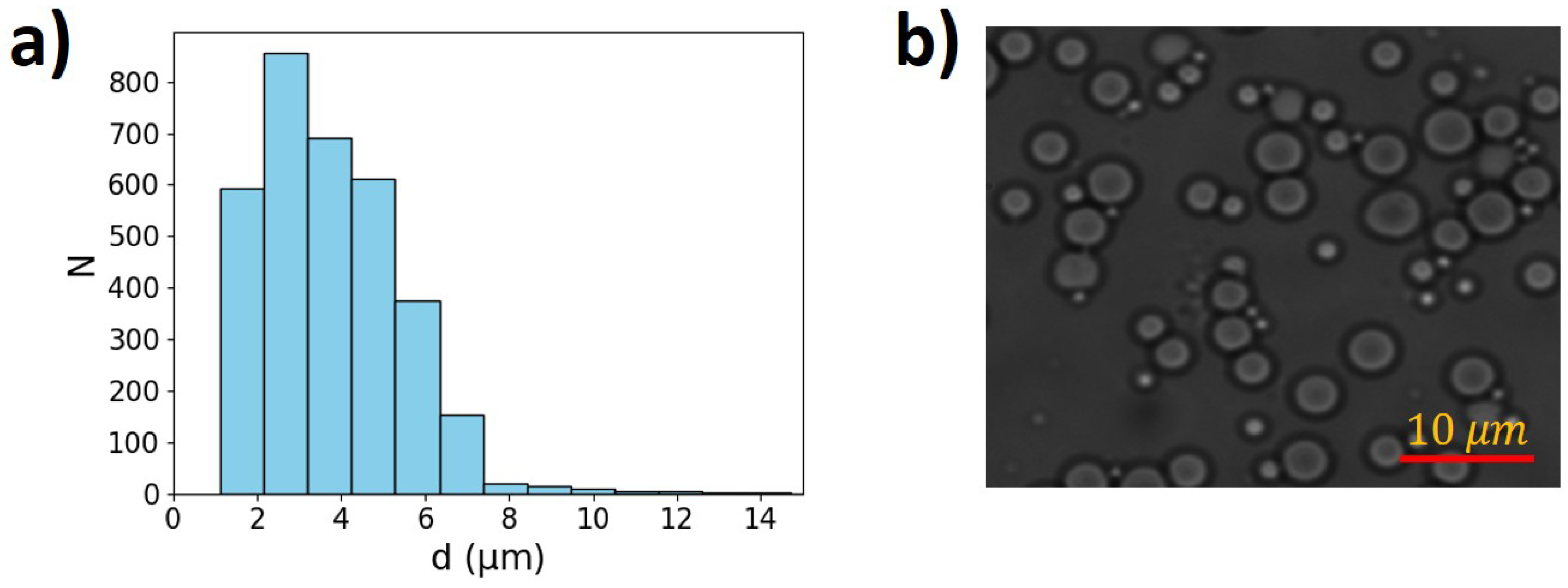 Micromachines 16 00335 g002