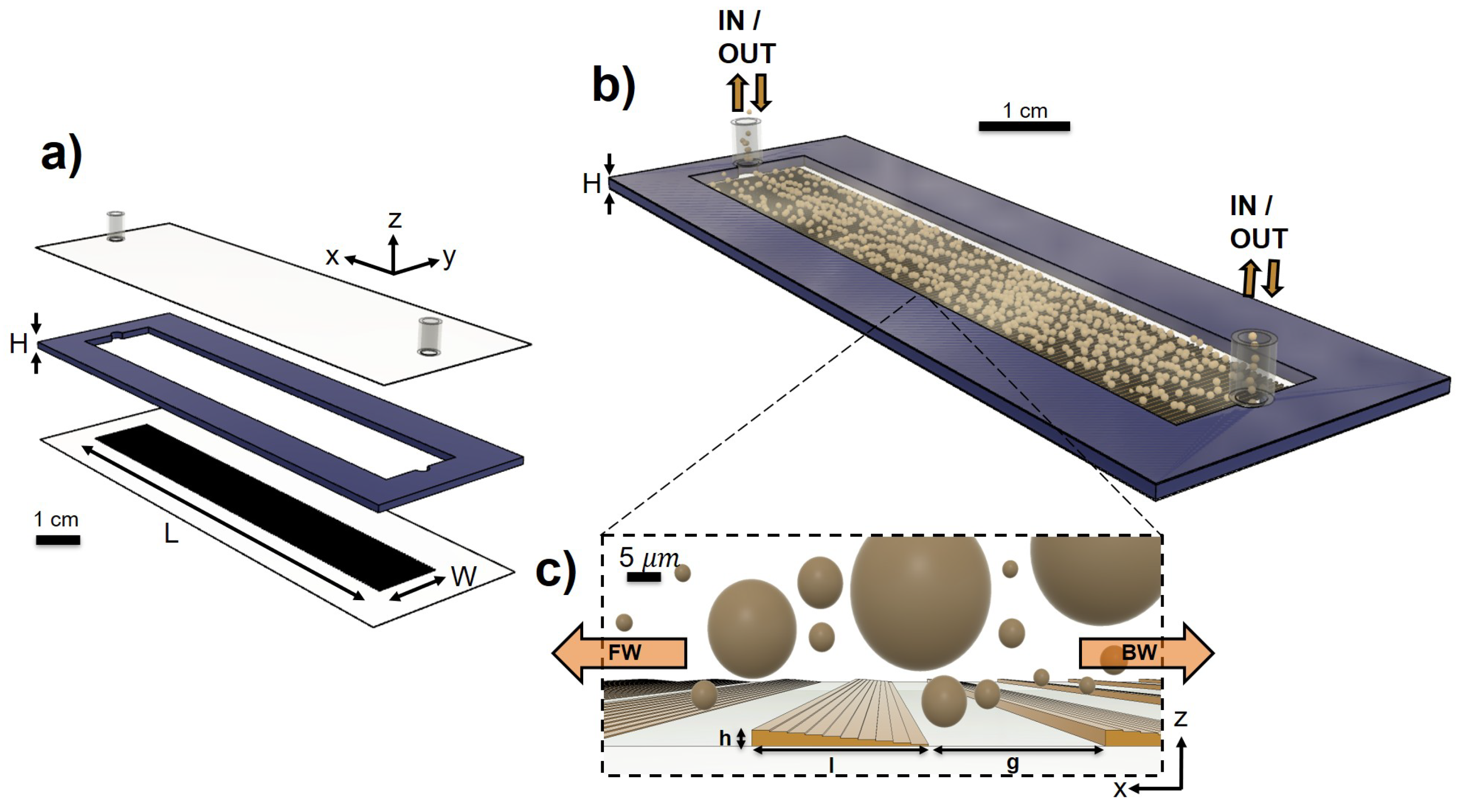 Micromachines 16 00335 g003