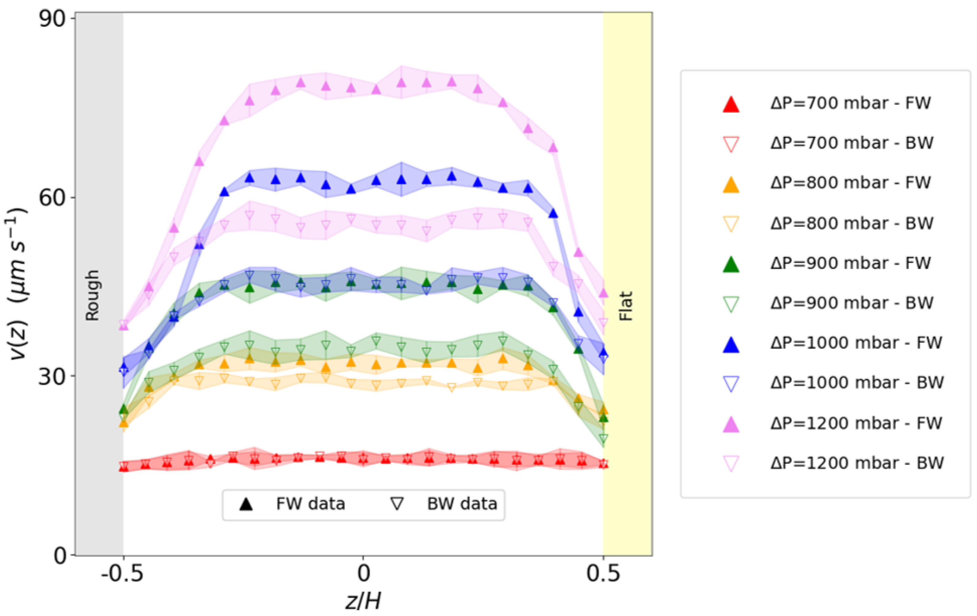 Micromachines 16 00335 g004