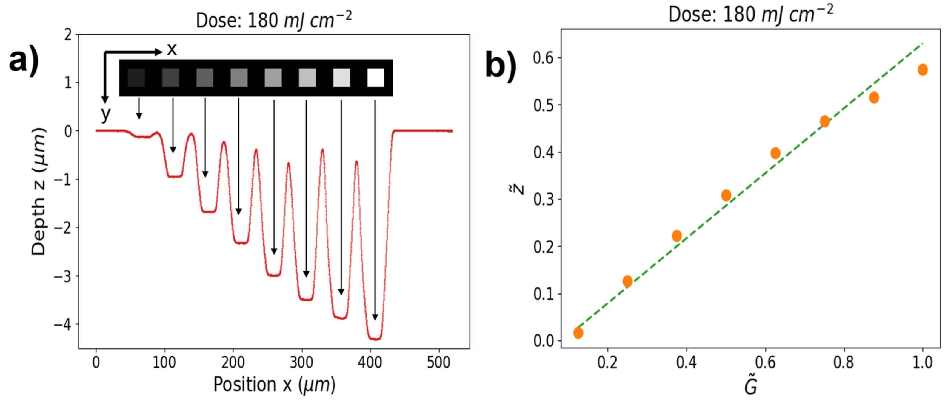 Micromachines 16 00335 g0a1