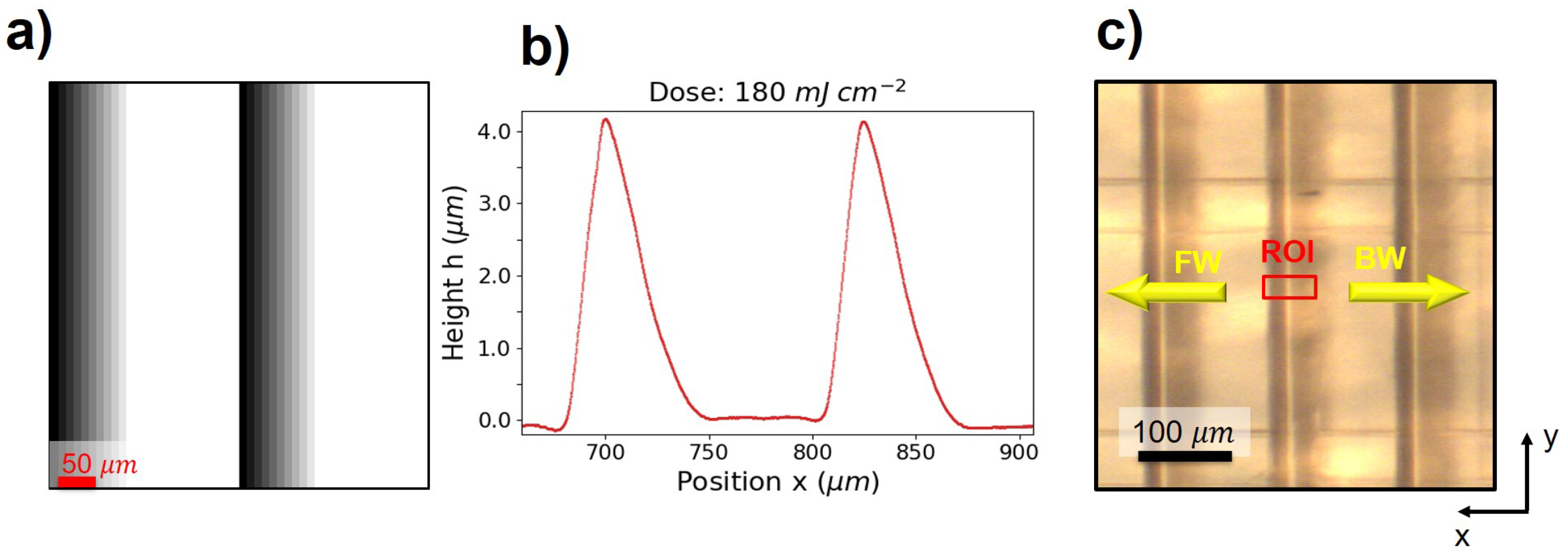 Micromachines 16 00335 g0a2