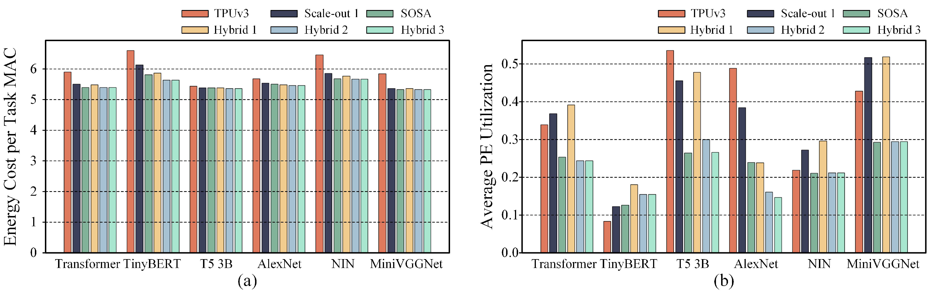 Micromachines 16 00336 g004