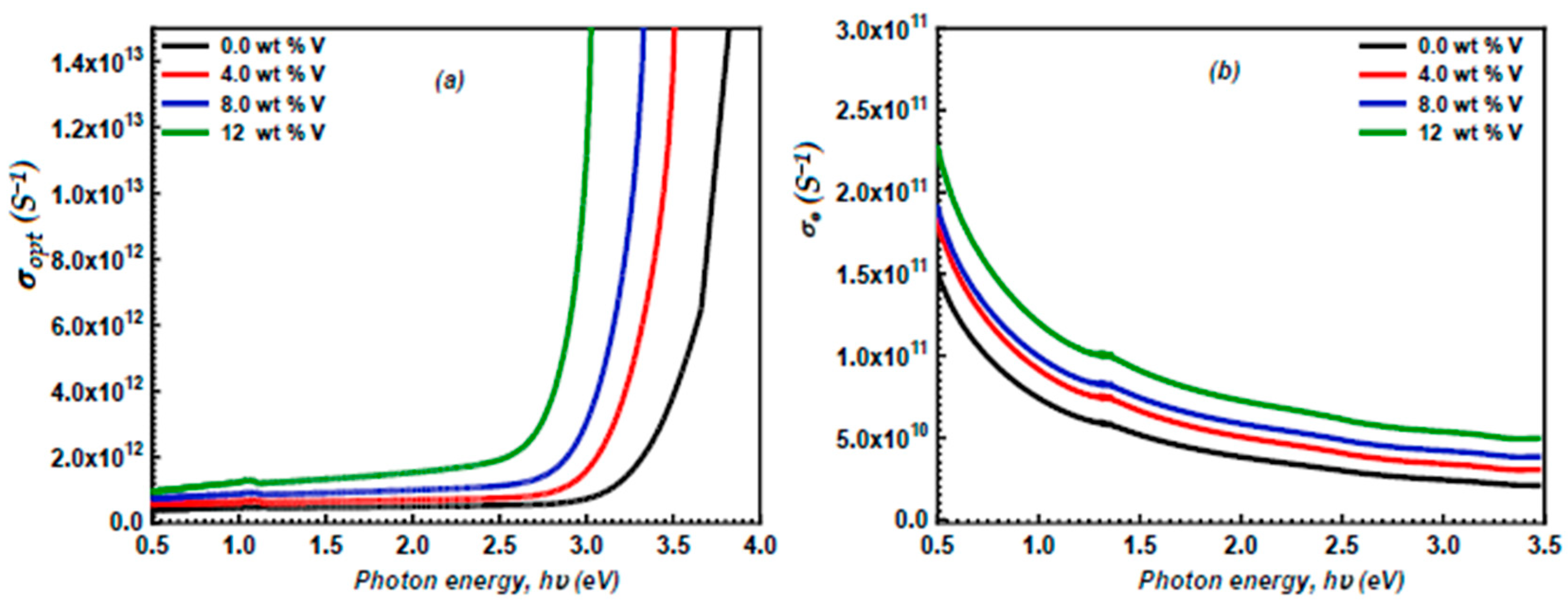 Micromachines 16 00337 g011