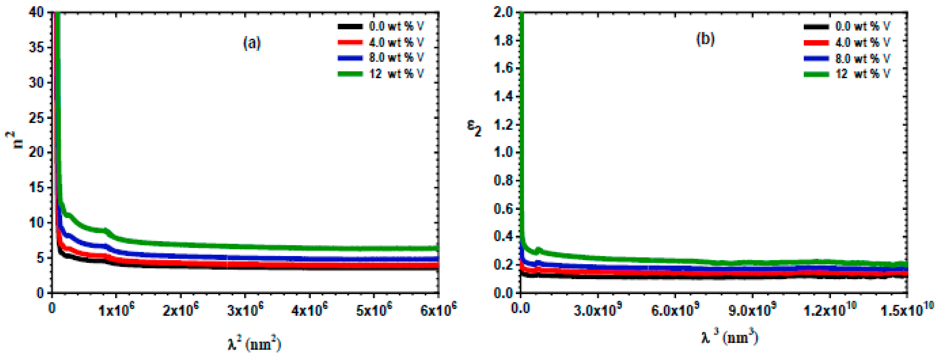 Micromachines 16 00337 g013