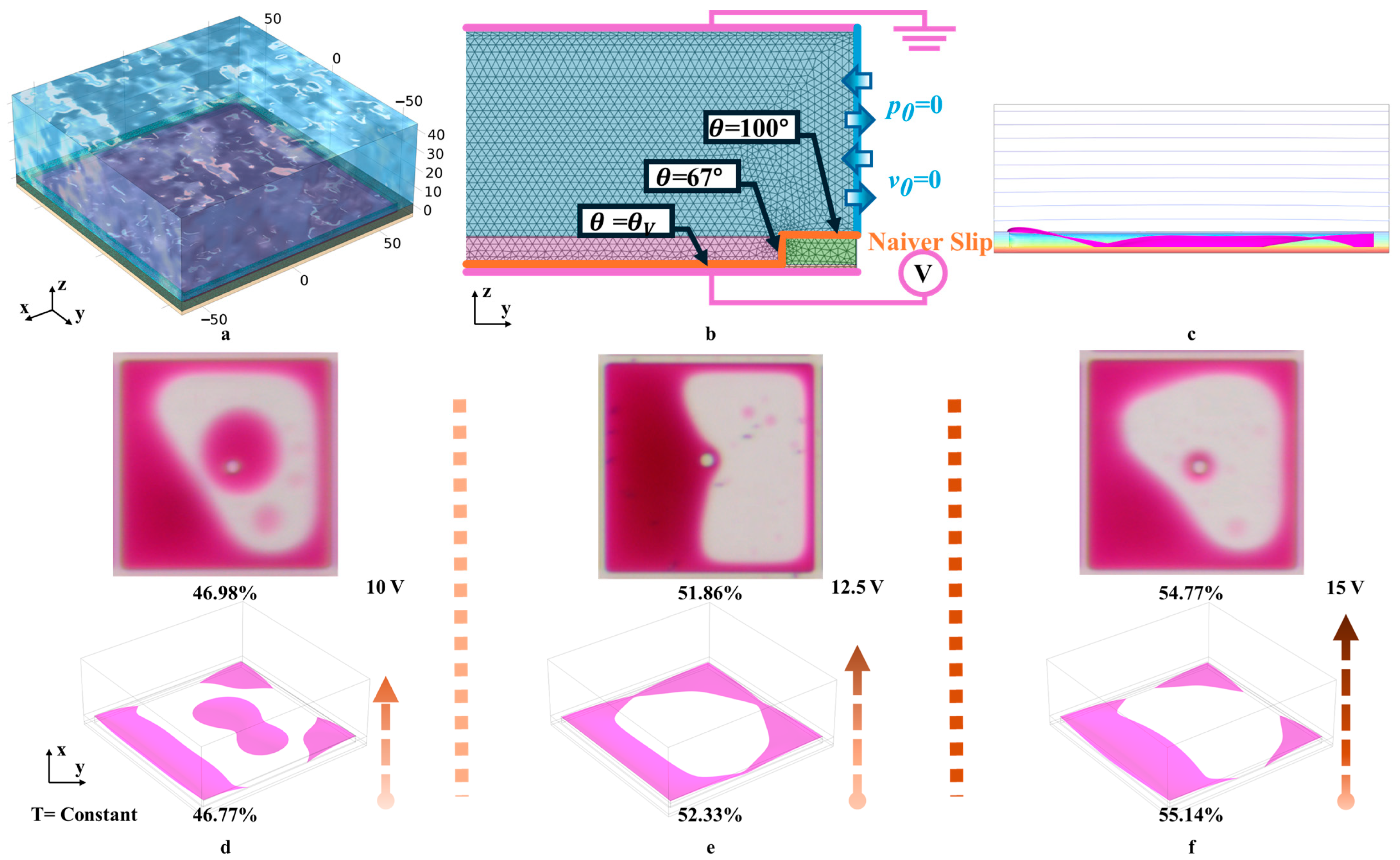 Micromachines 16 00338 g002