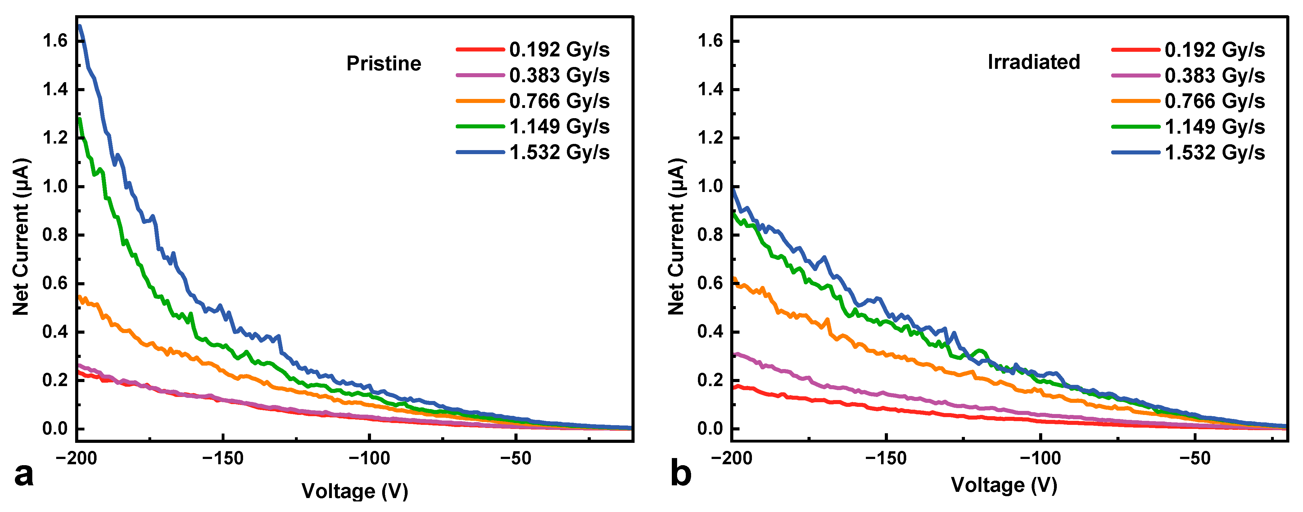 Micromachines 16 00339 g004