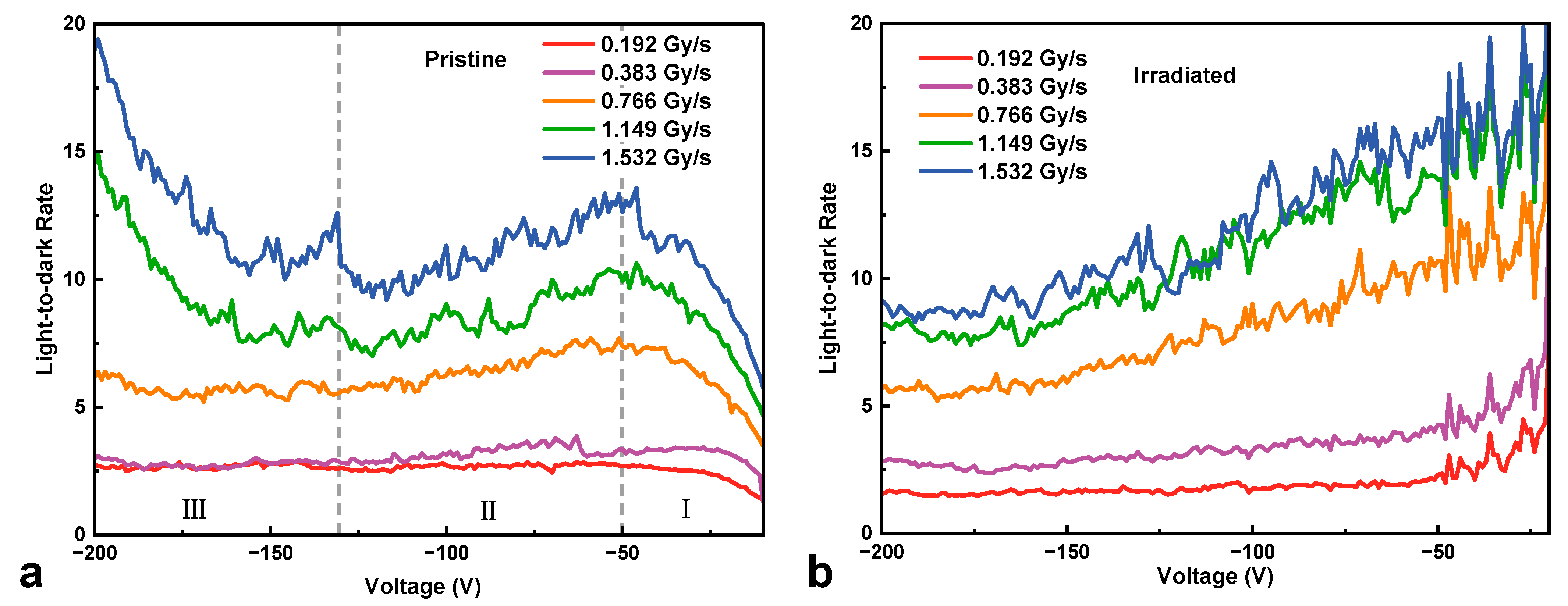 Micromachines 16 00339 g005