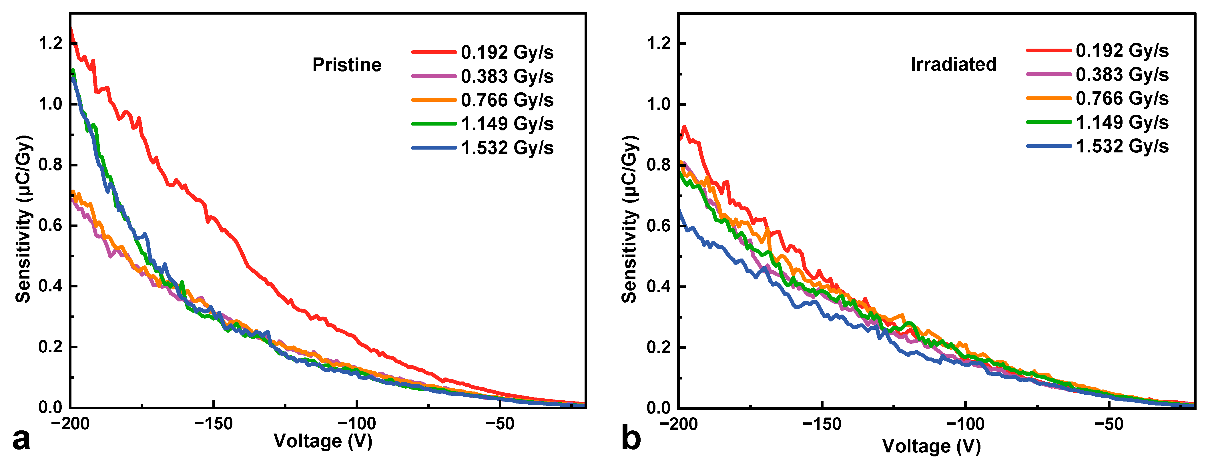 Micromachines 16 00339 g006
