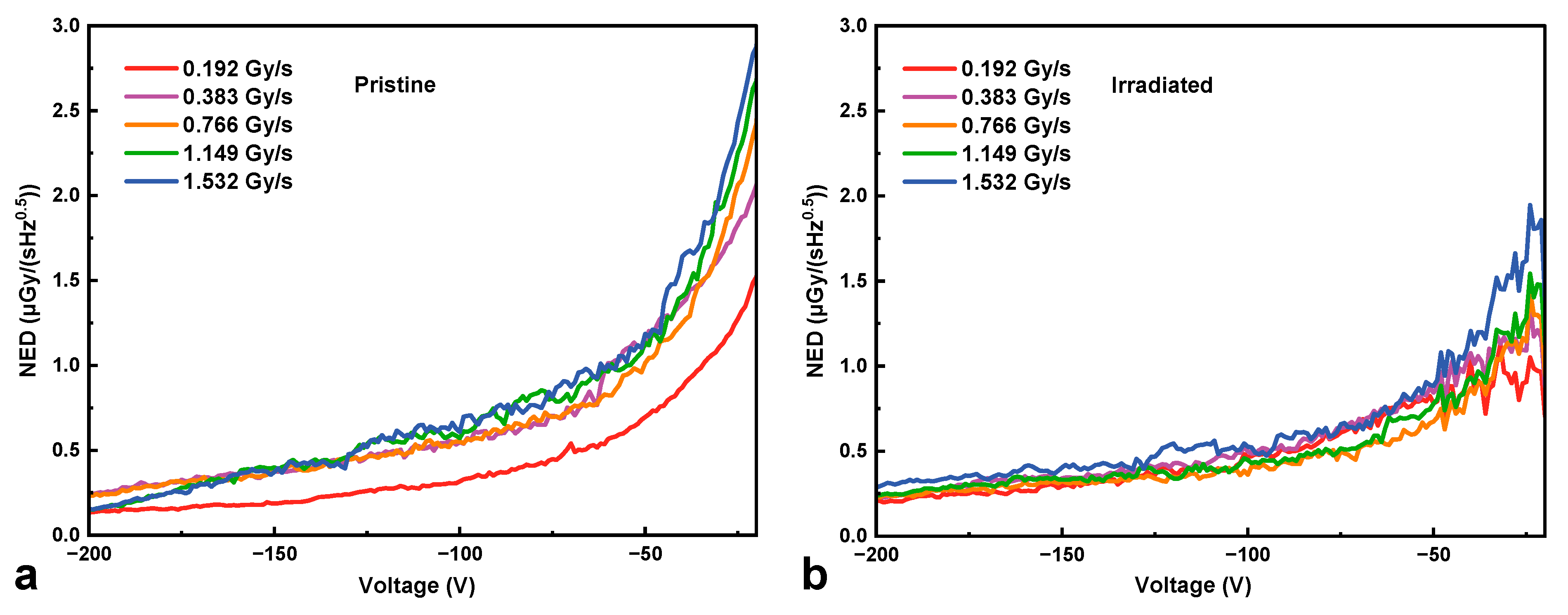 Micromachines 16 00339 g007