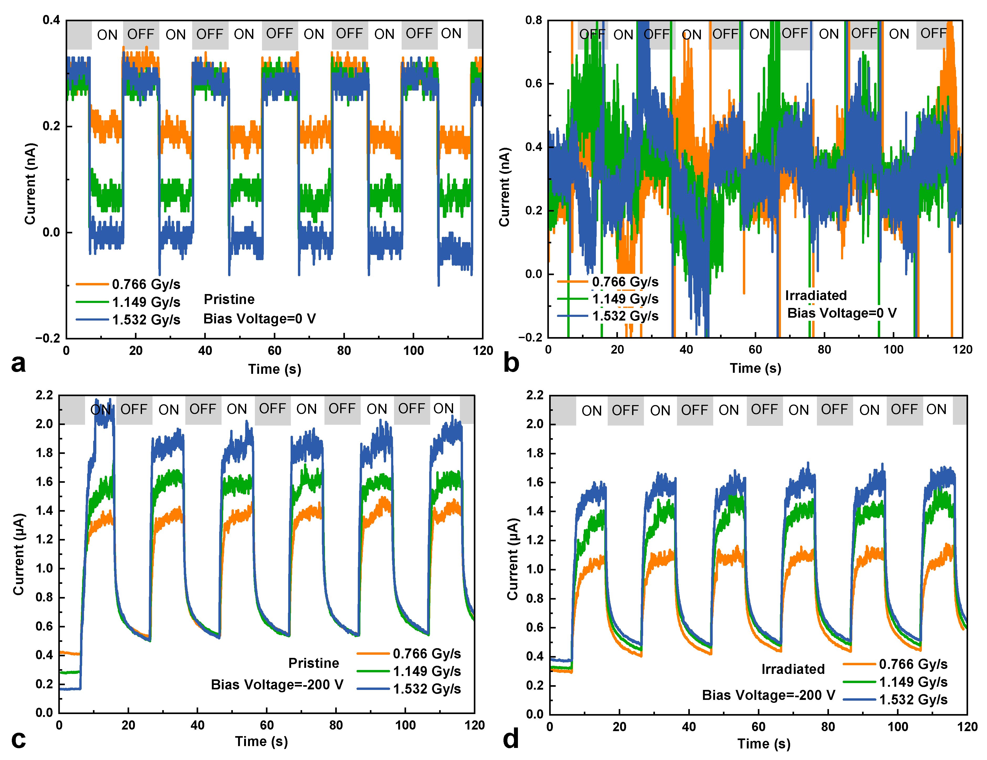 Micromachines 16 00339 g009