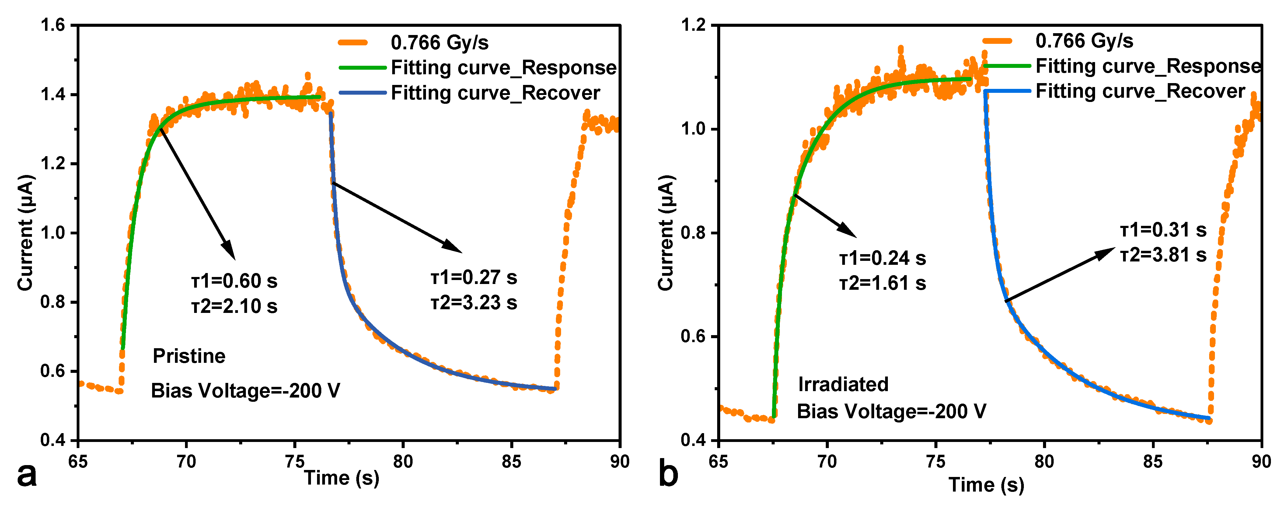 Micromachines 16 00339 g010