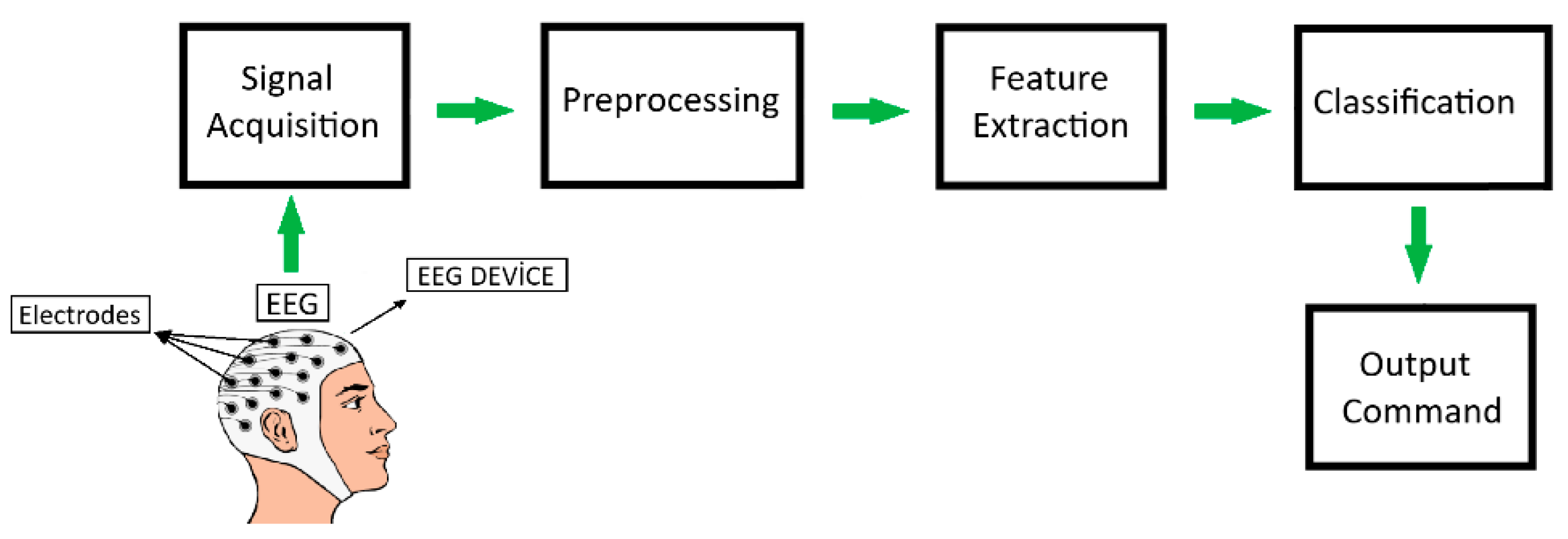 Micromachines 16 00340 g001