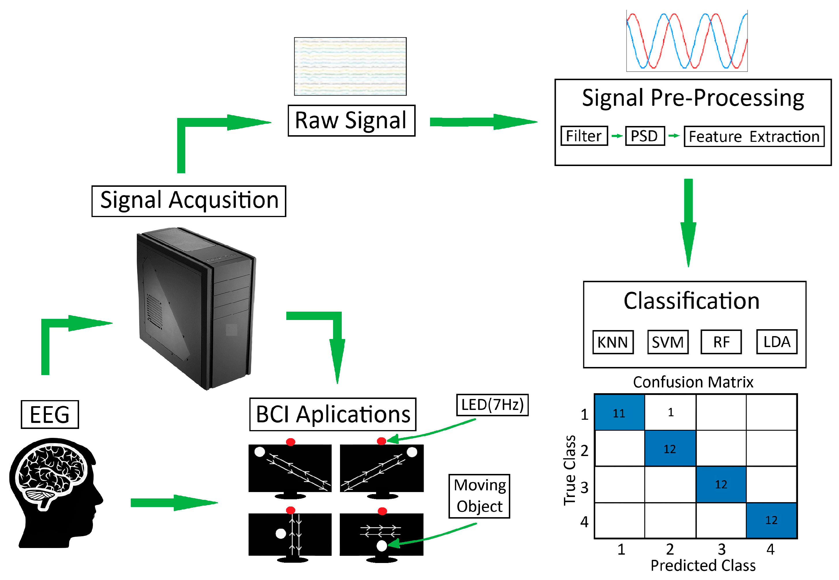 Micromachines 16 00340 g002