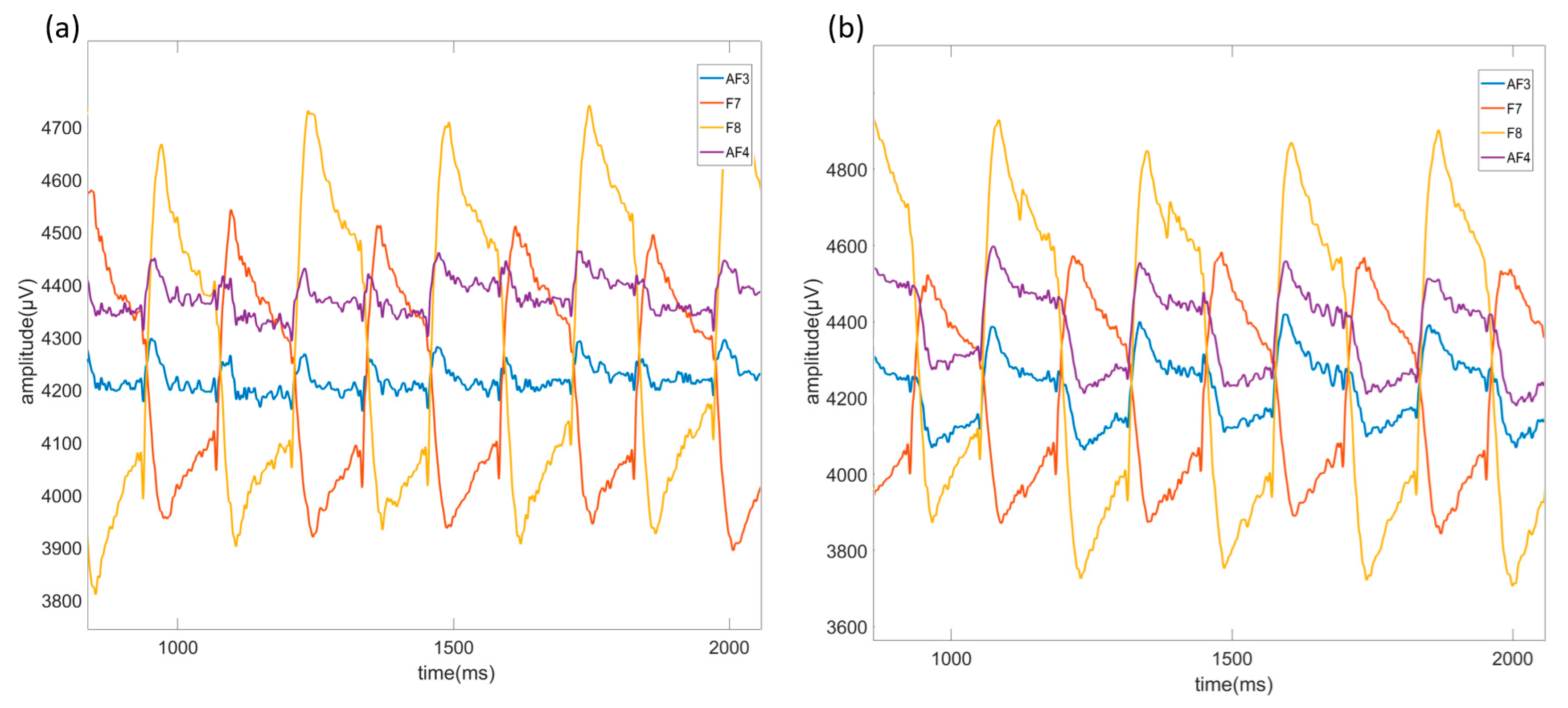 Micromachines 16 00340 g008