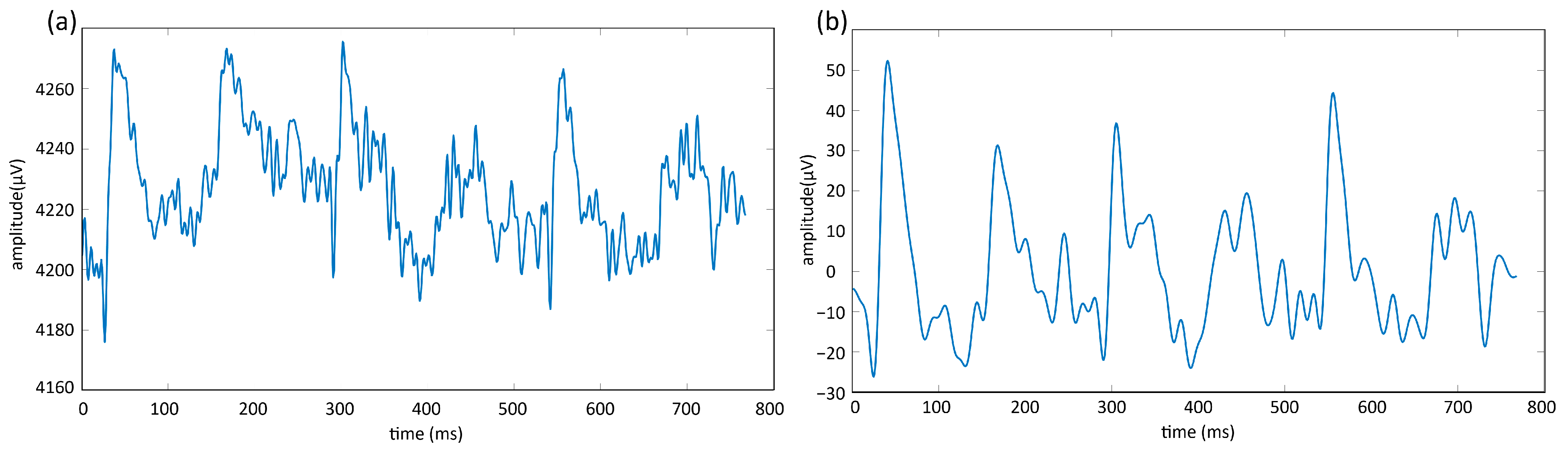 Micromachines 16 00340 g009