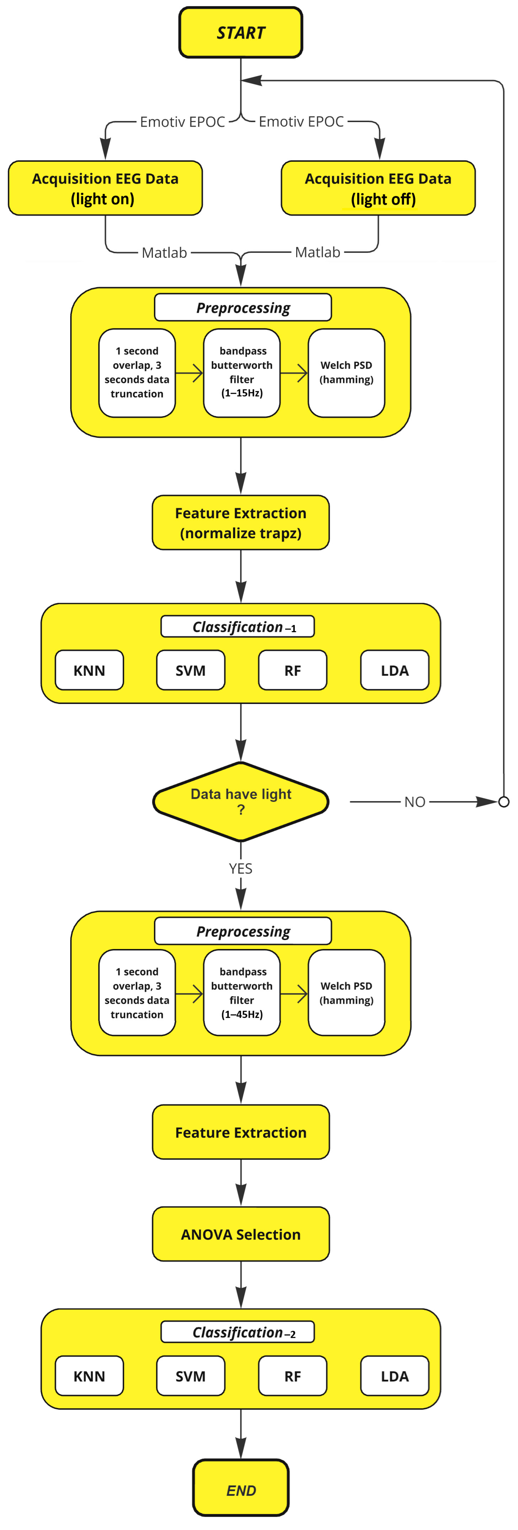 Micromachines 16 00340 g011