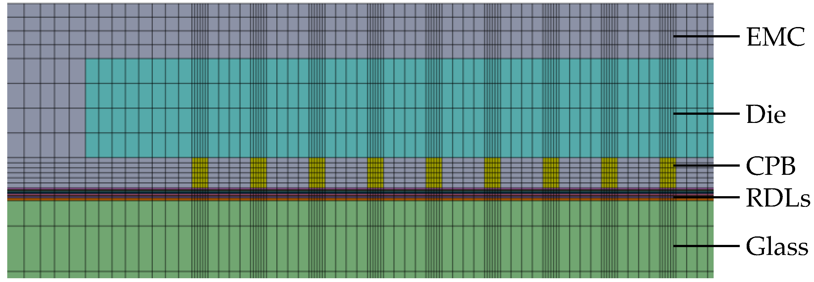 Micromachines 16 00342 g003