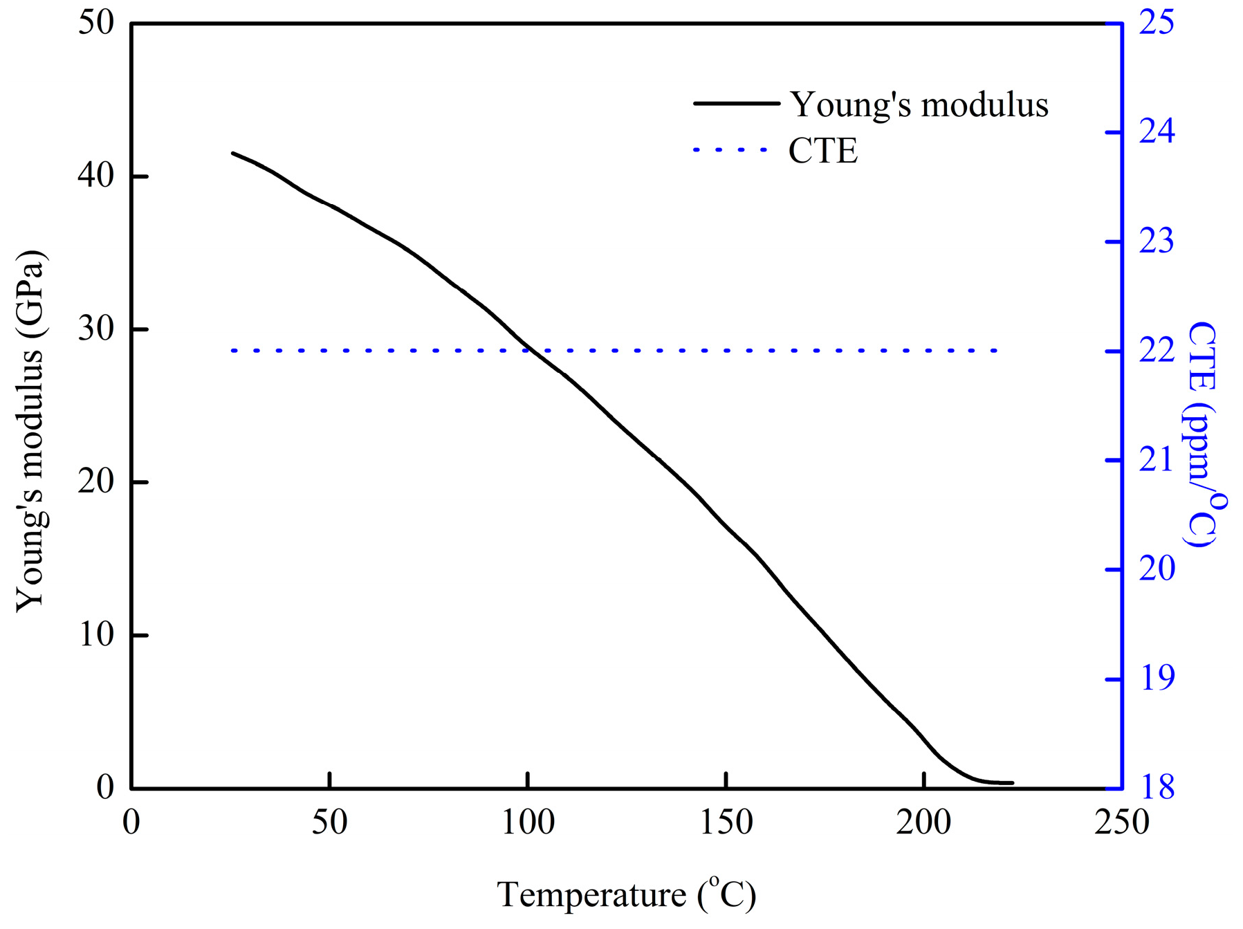 Micromachines 16 00342 g004