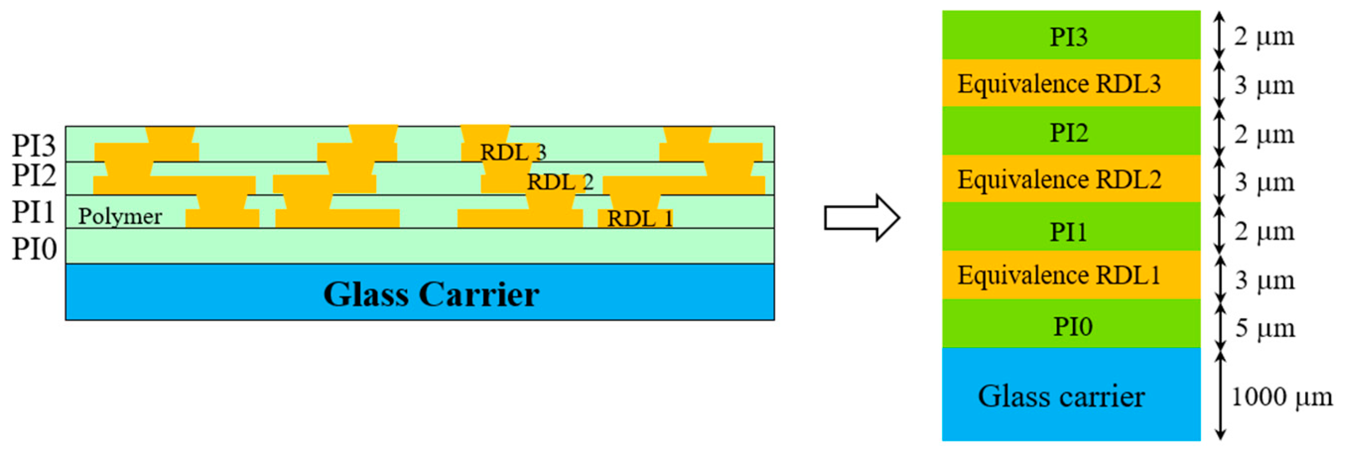 Micromachines 16 00342 g007