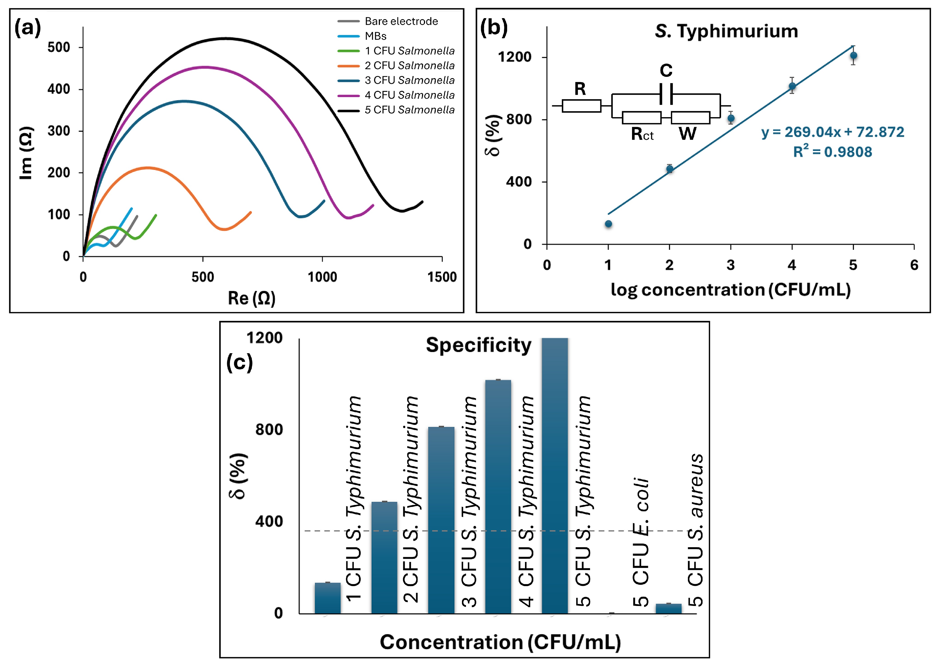 Micromachines 16 00343 g006