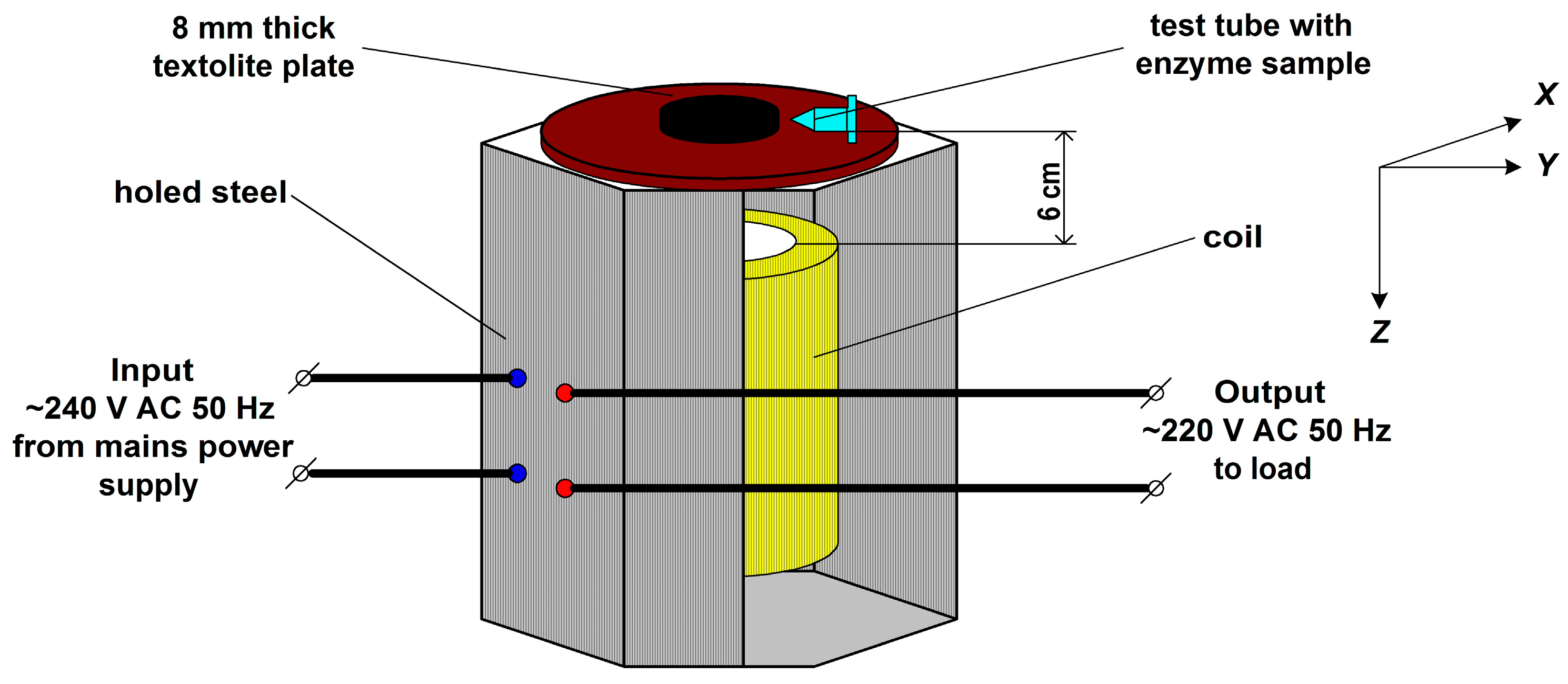 Micromachines 16 00344 g001