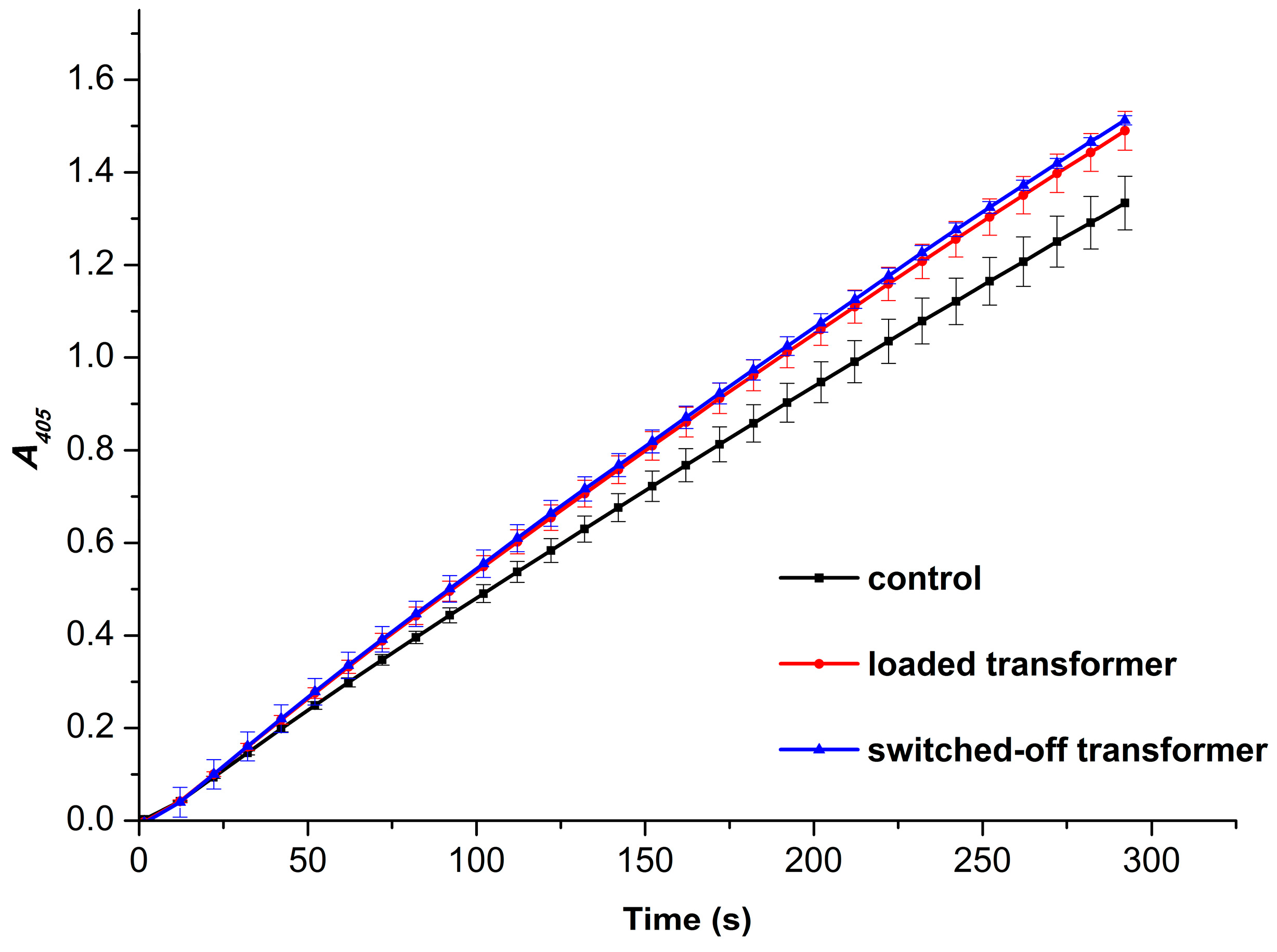 Micromachines 16 00344 g005
