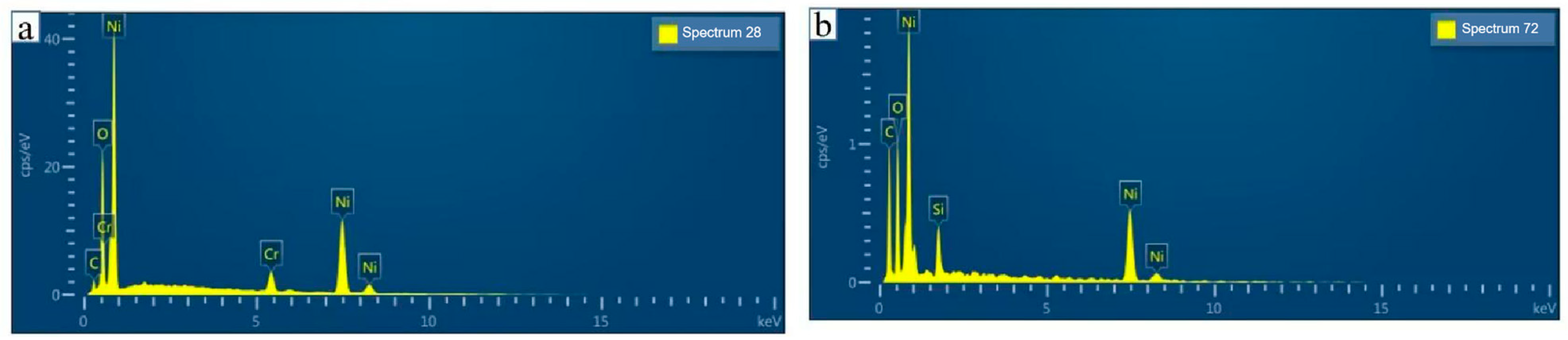 Micromachines 16 00345 g003