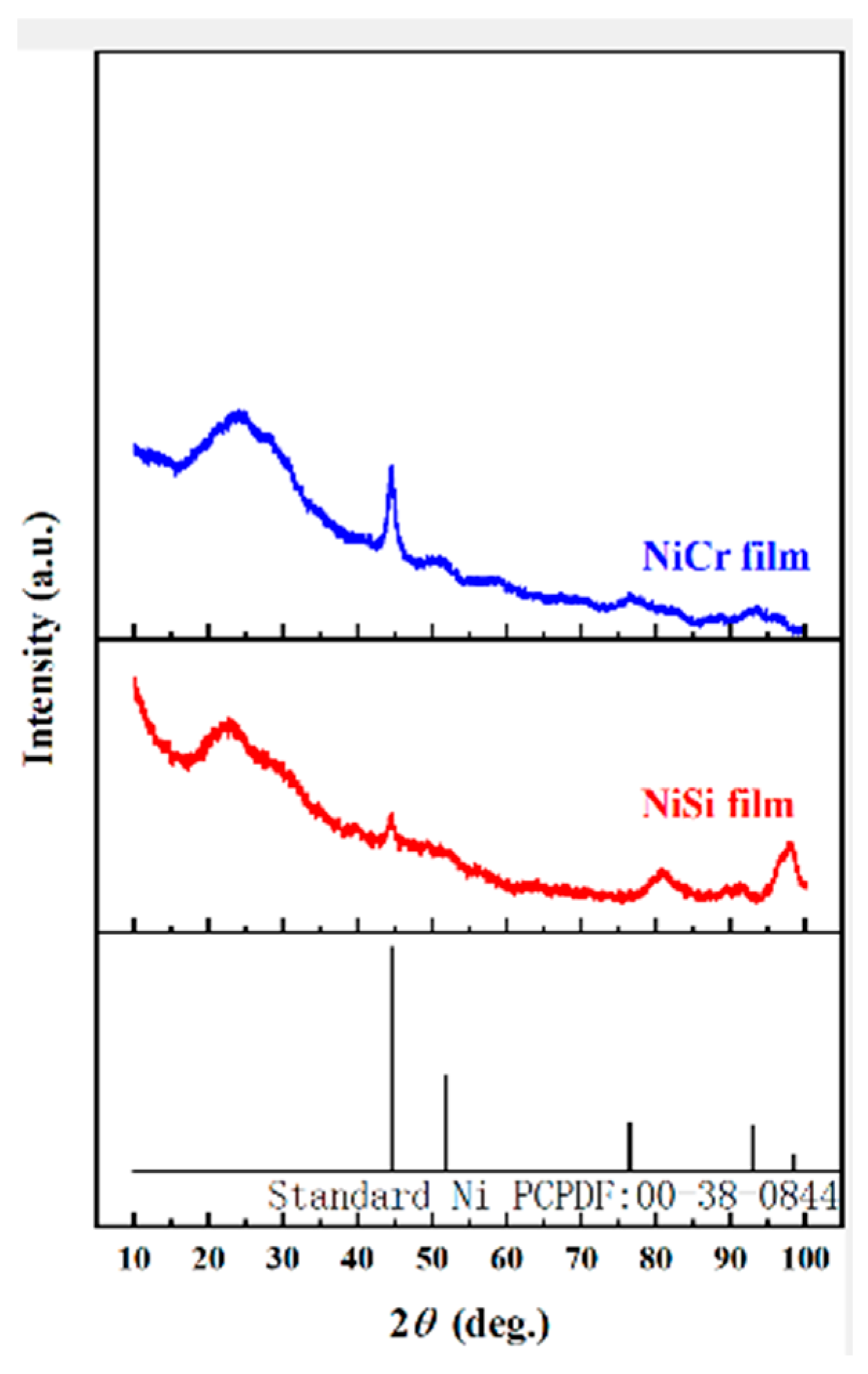 Micromachines 16 00345 g005