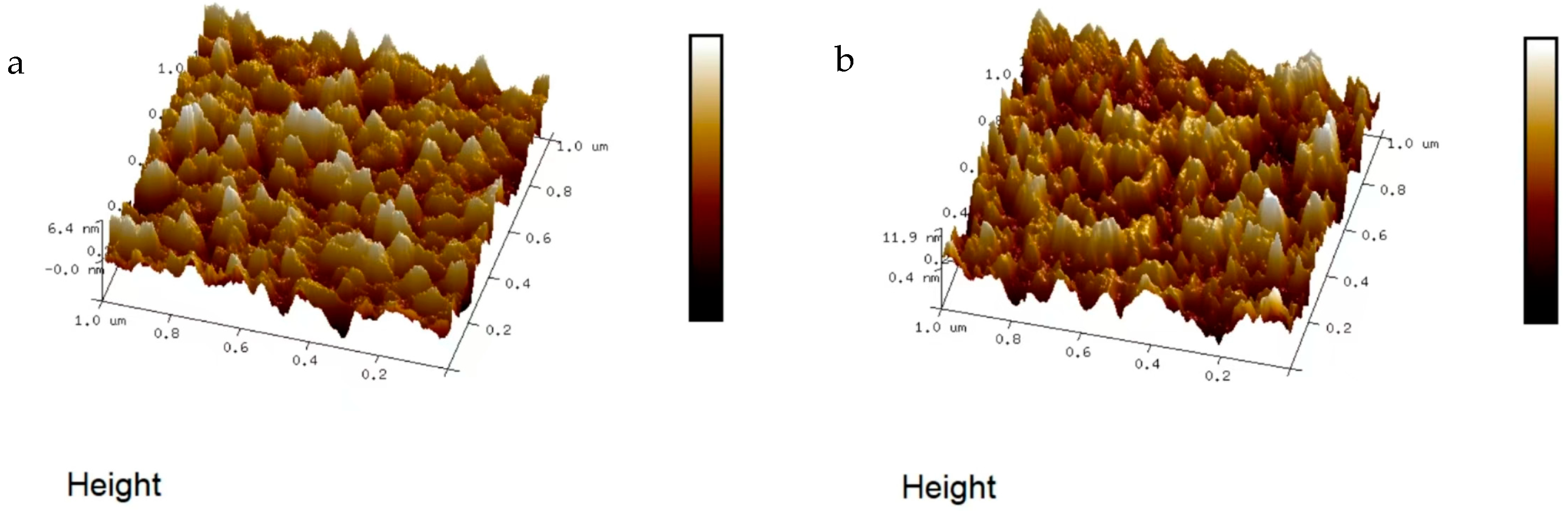 Micromachines 16 00345 g006