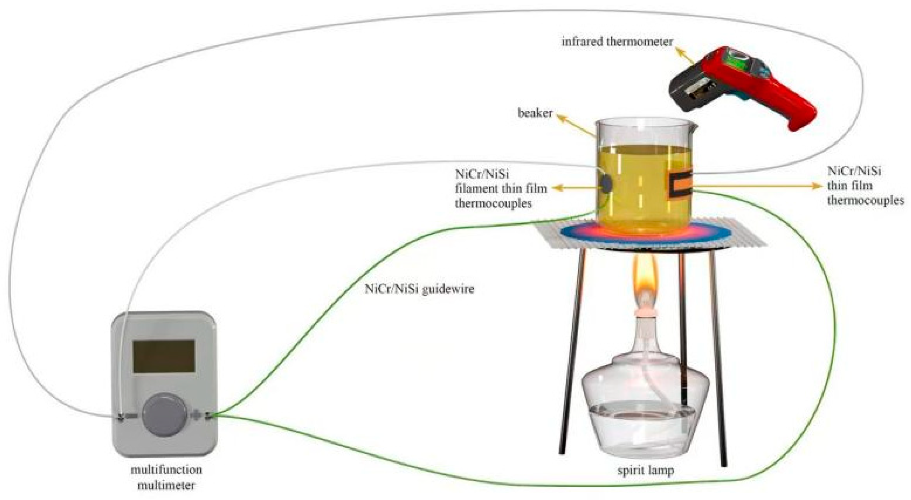 Micromachines 16 00345 g007
