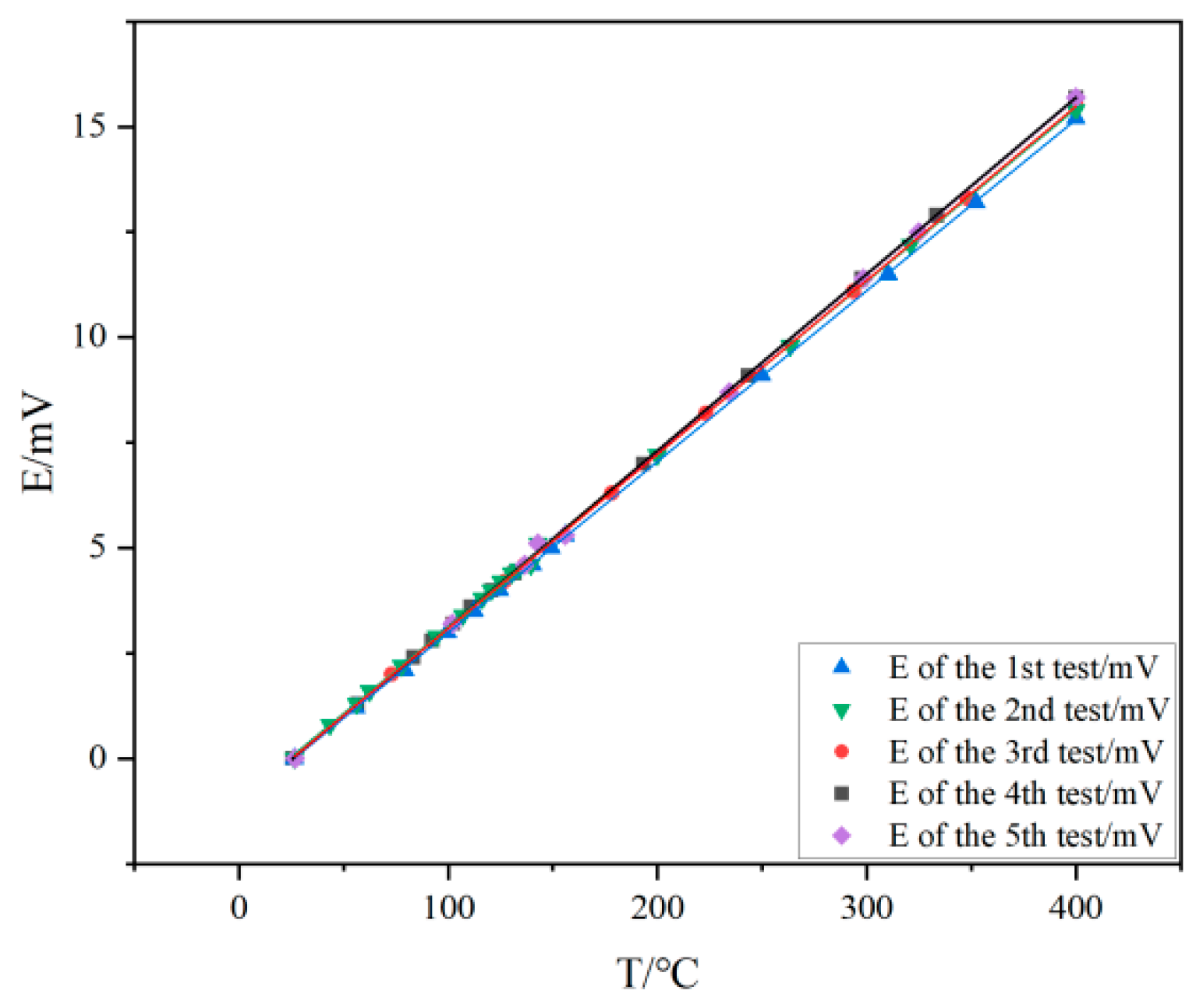 Micromachines 16 00345 g008