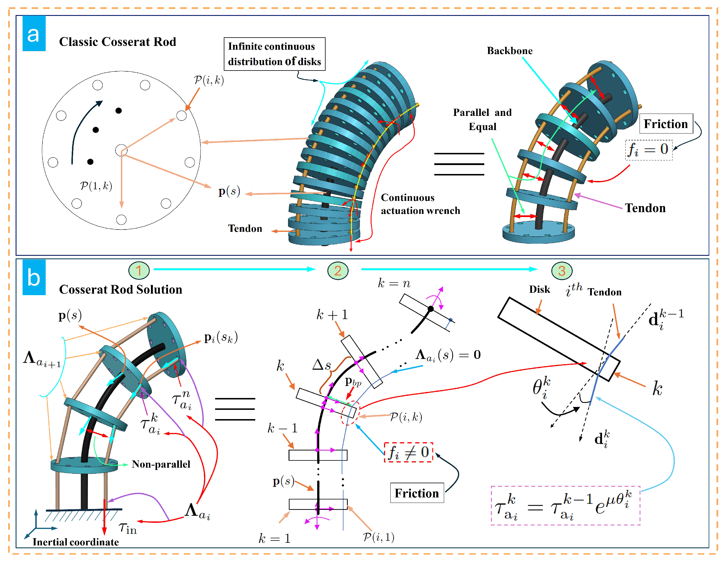 Micromachines 16 00346 g001
