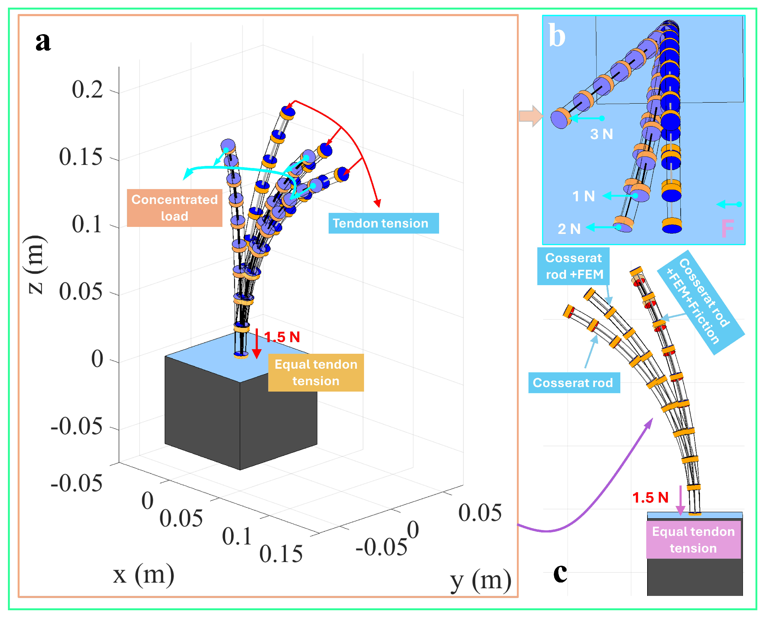 Micromachines 16 00346 g003