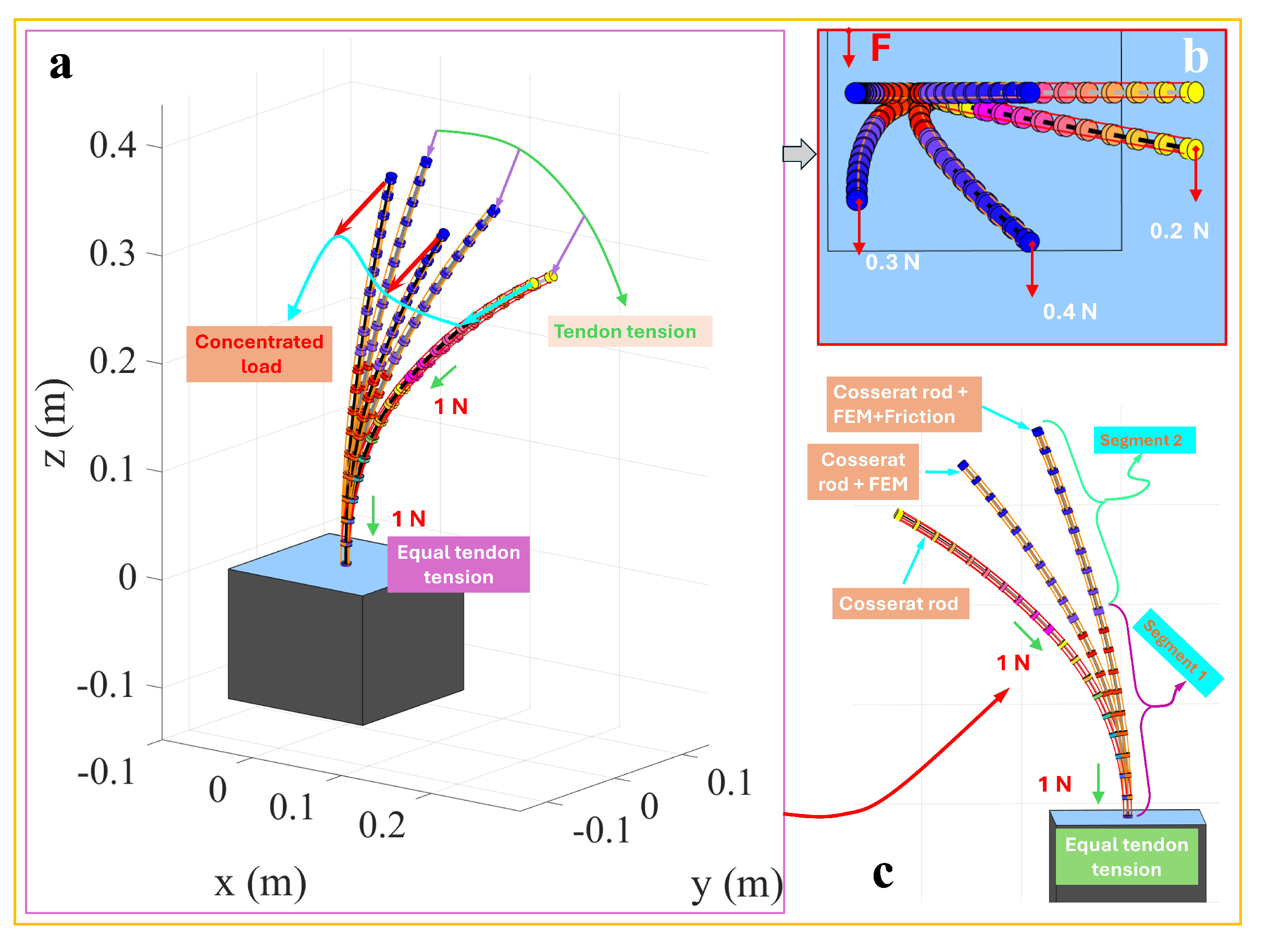 Micromachines 16 00346 g004