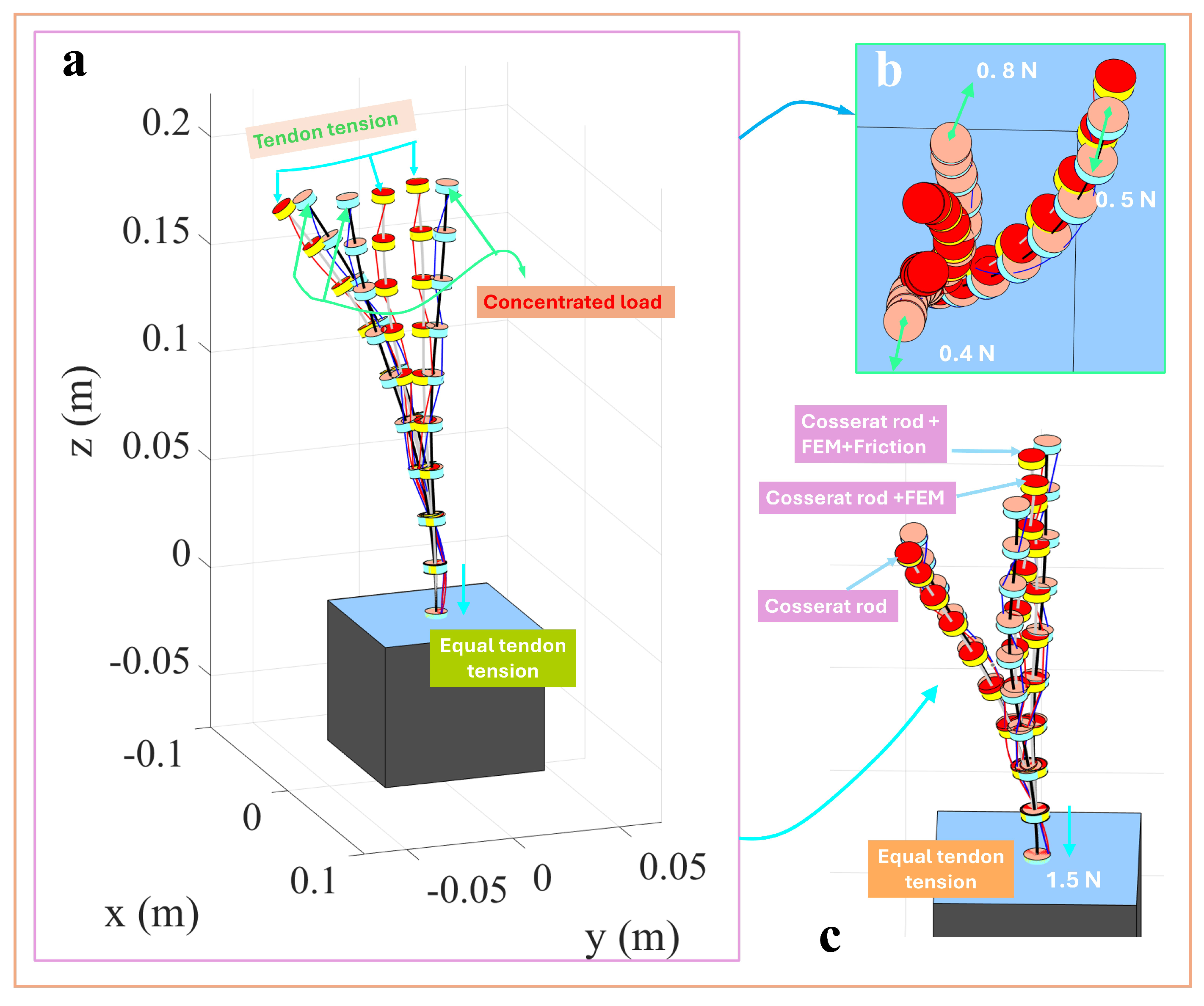 Micromachines 16 00346 g005