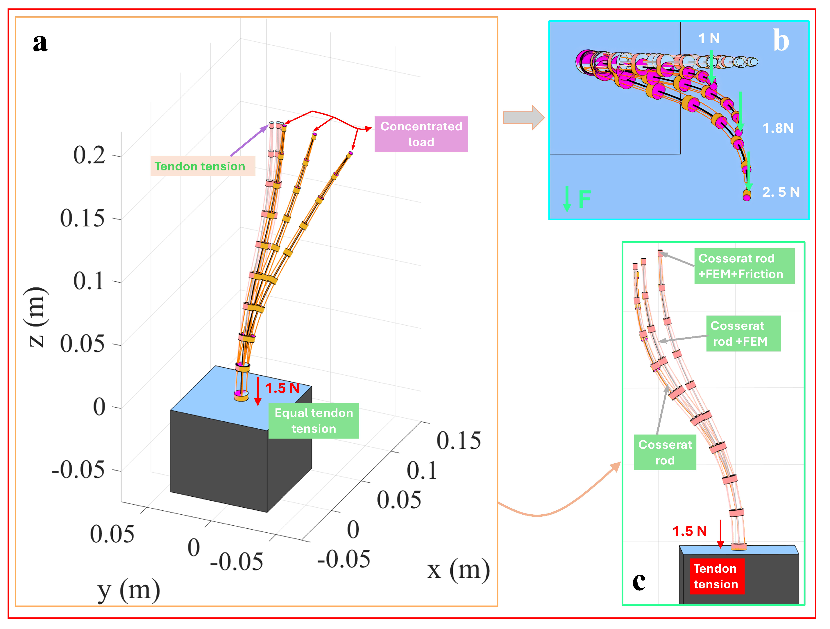 Micromachines 16 00346 g006