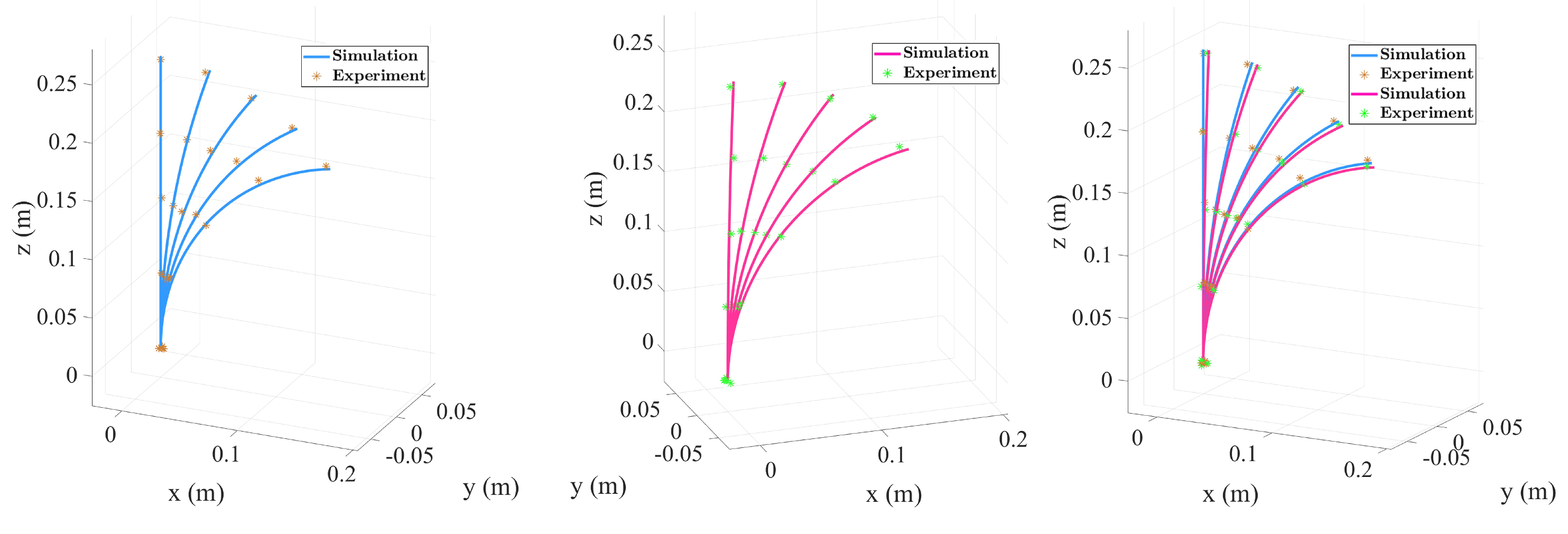Micromachines 16 00346 g008