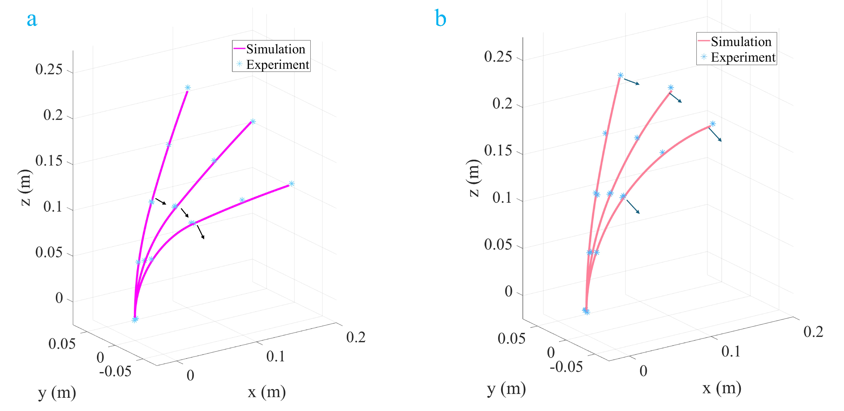 Micromachines 16 00346 g009